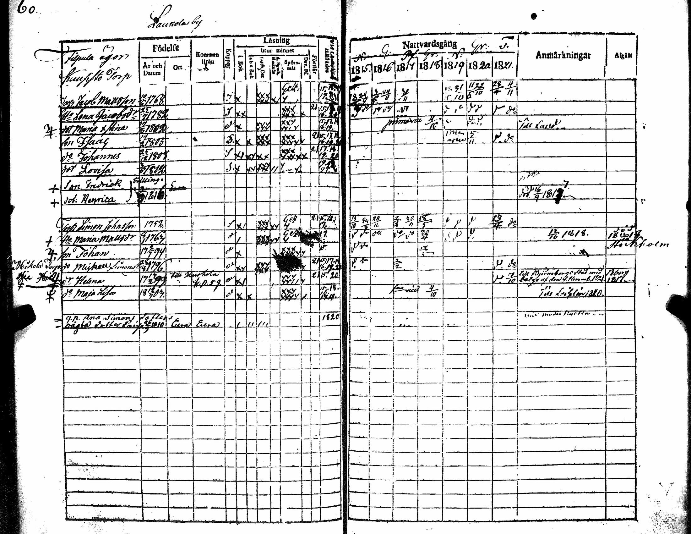 [ ../kirjat/Kirkonkirjat/kiukainen/rippikirja_1815-1828_jk415/kuvat/65.jpg ]