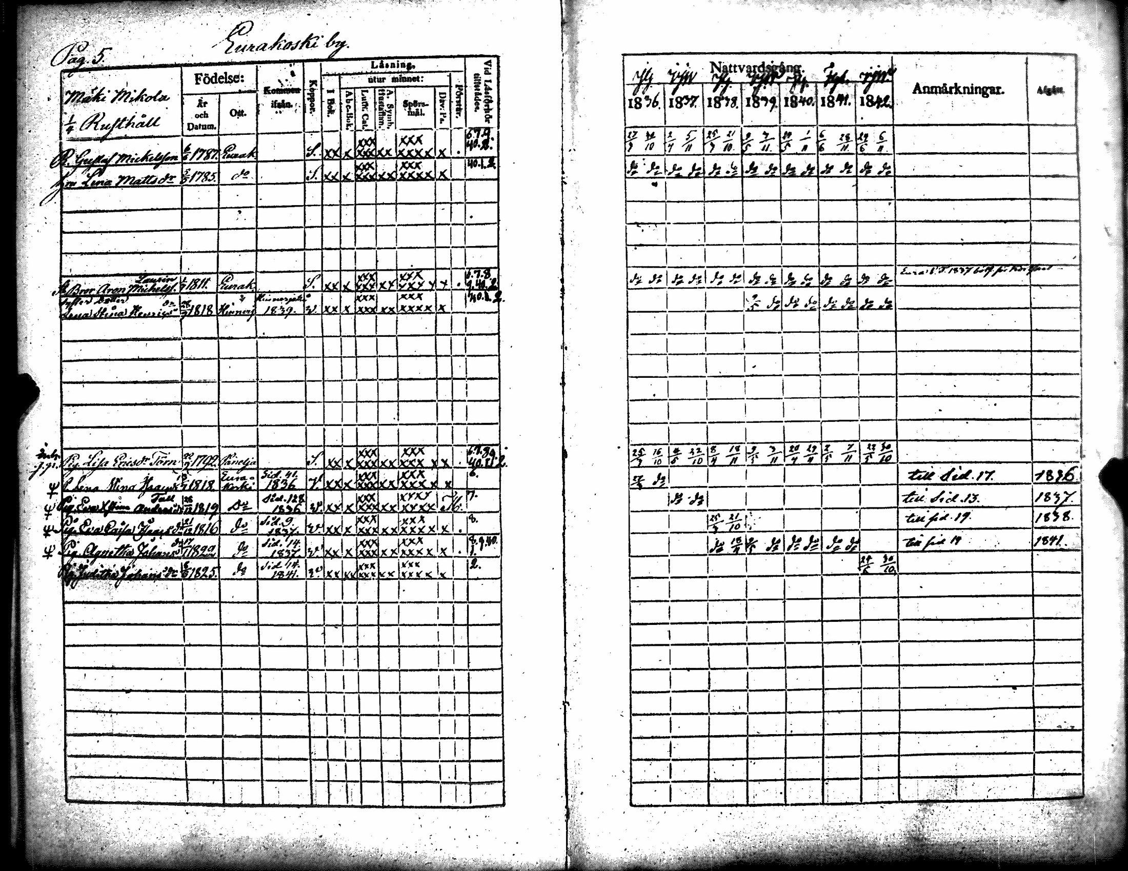 [ ../kirjat/Kirkonkirjat/kiukainen/rippikirja_1836-1842_jk415-416/kuvat/10.jpg ]