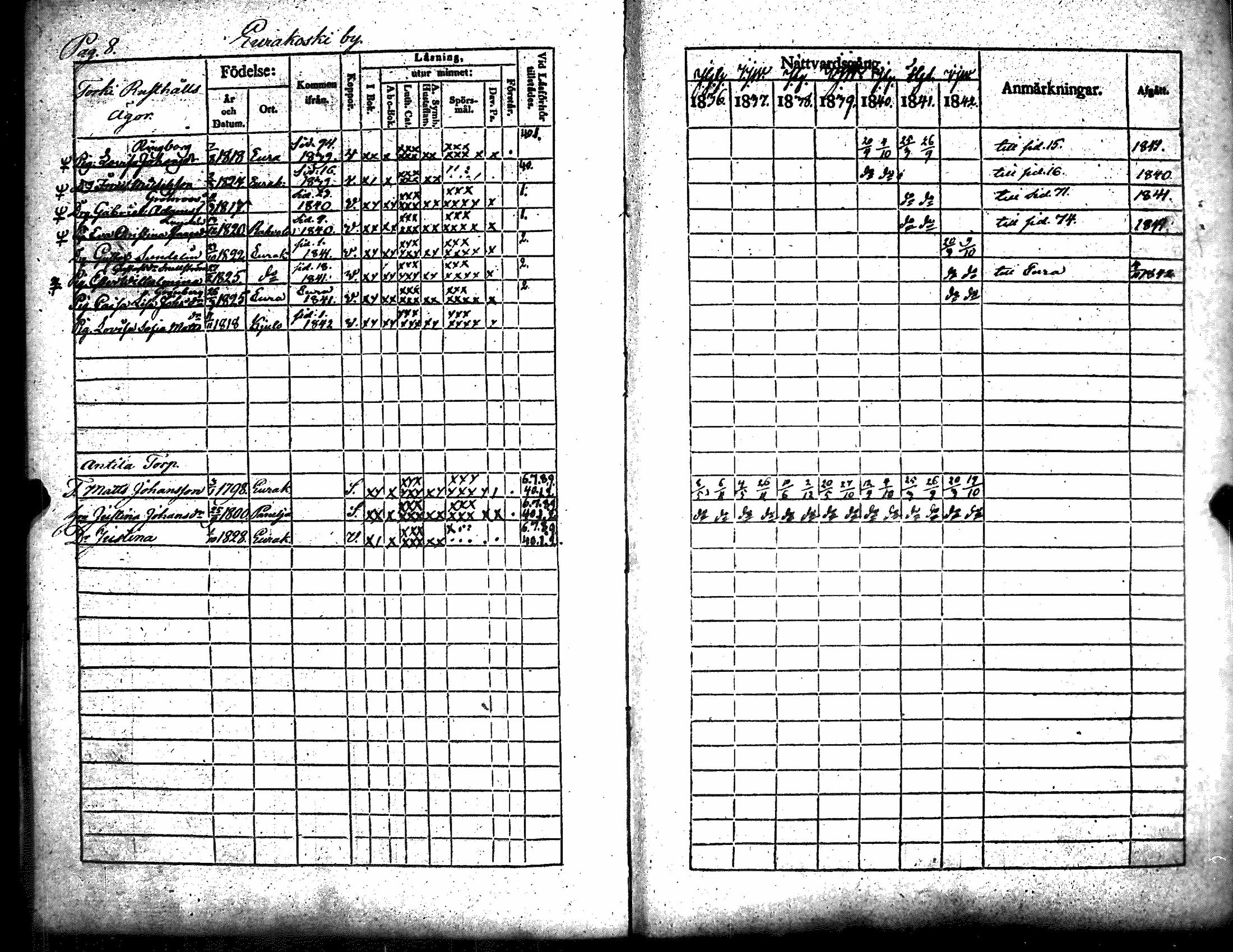 [ ../kirjat/Kirkonkirjat/kiukainen/rippikirja_1836-1842_jk415-416/kuvat/13.jpg ]