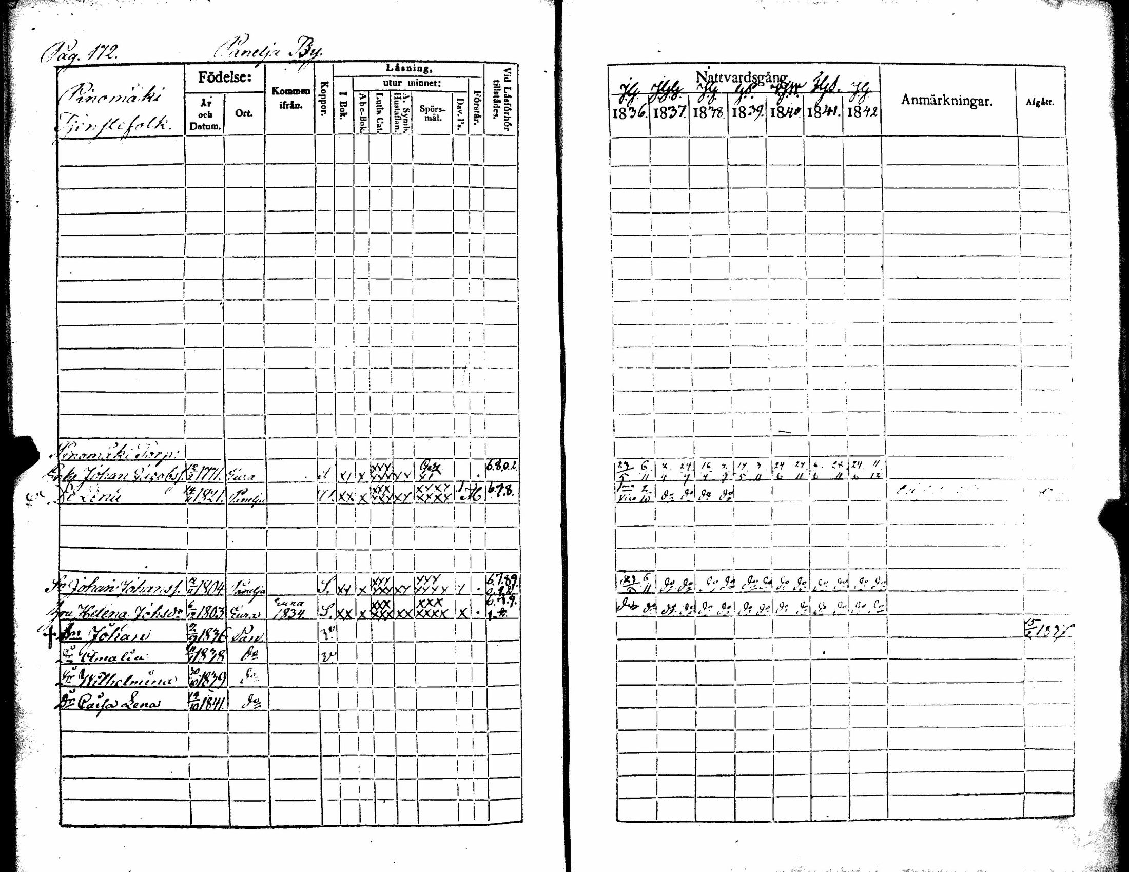 [ ../kirjat/Kirkonkirjat/kiukainen/rippikirja_1836-1842_jk415-416/kuvat/177.jpg ]