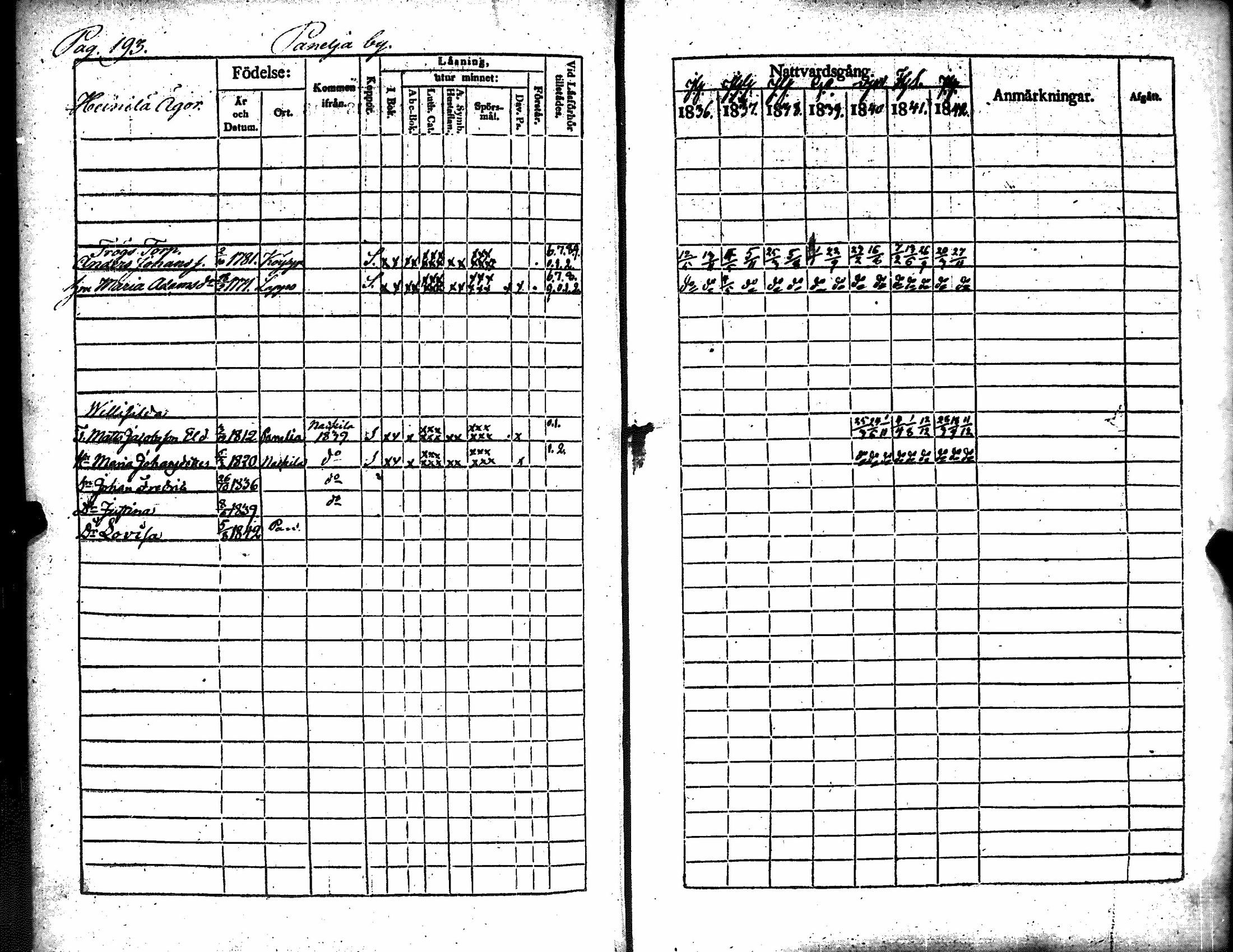 [ ../kirjat/Kirkonkirjat/kiukainen/rippikirja_1836-1842_jk415-416/kuvat/204.jpg ]