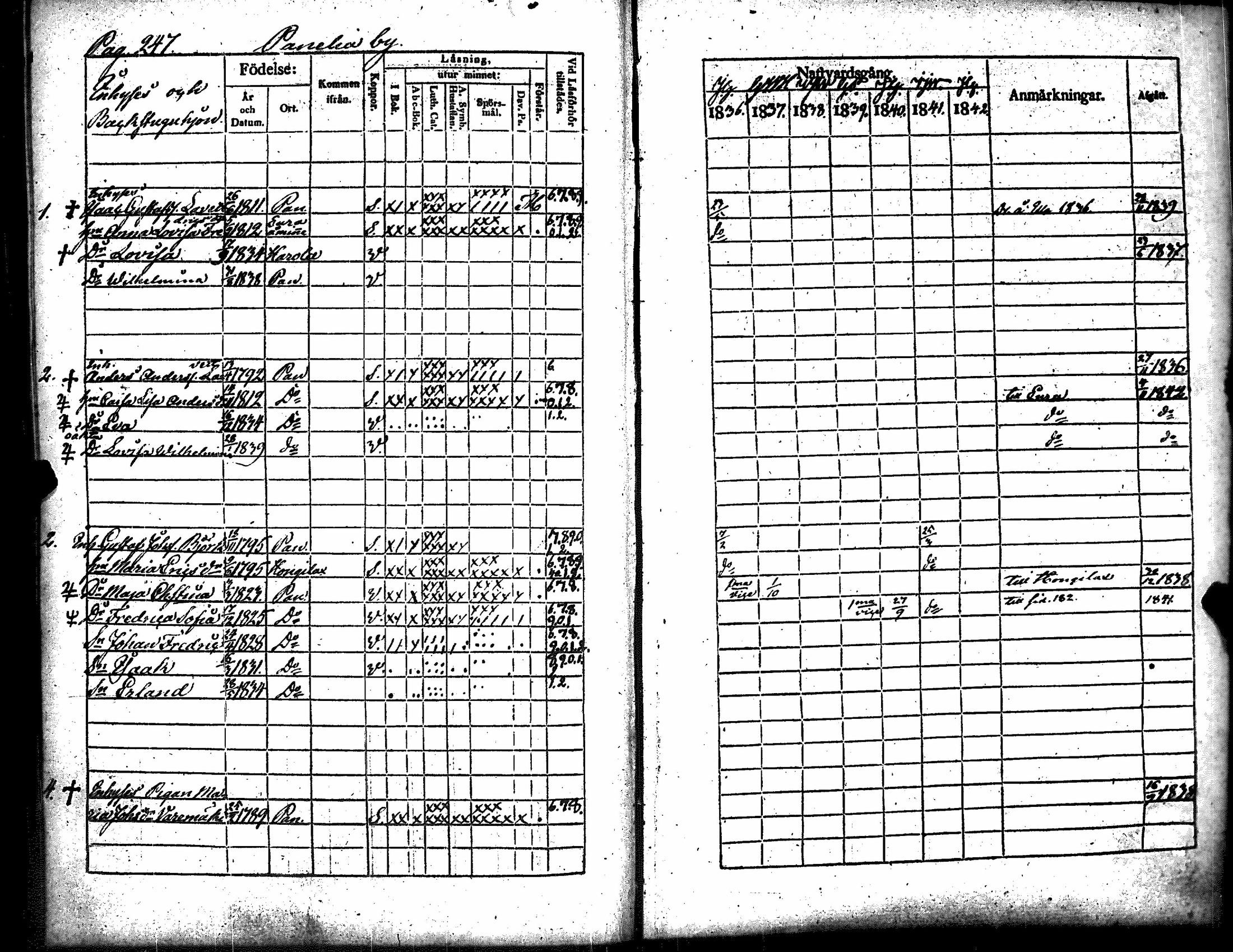 [ ../kirjat/Kirkonkirjat/kiukainen/rippikirja_1836-1842_jk415-416/kuvat/258.jpg ]