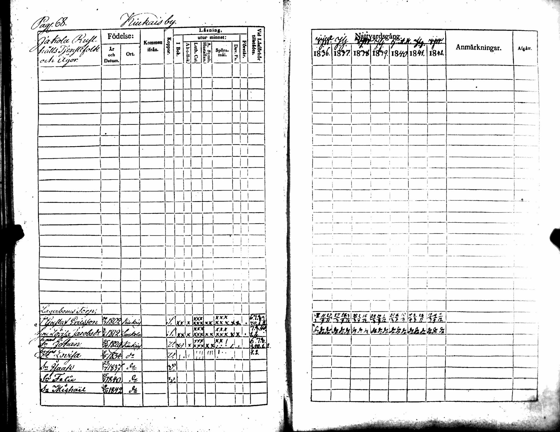 [ ../kirjat/Kirkonkirjat/kiukainen/rippikirja_1836-1842_jk415-416/kuvat/73.jpg ]
