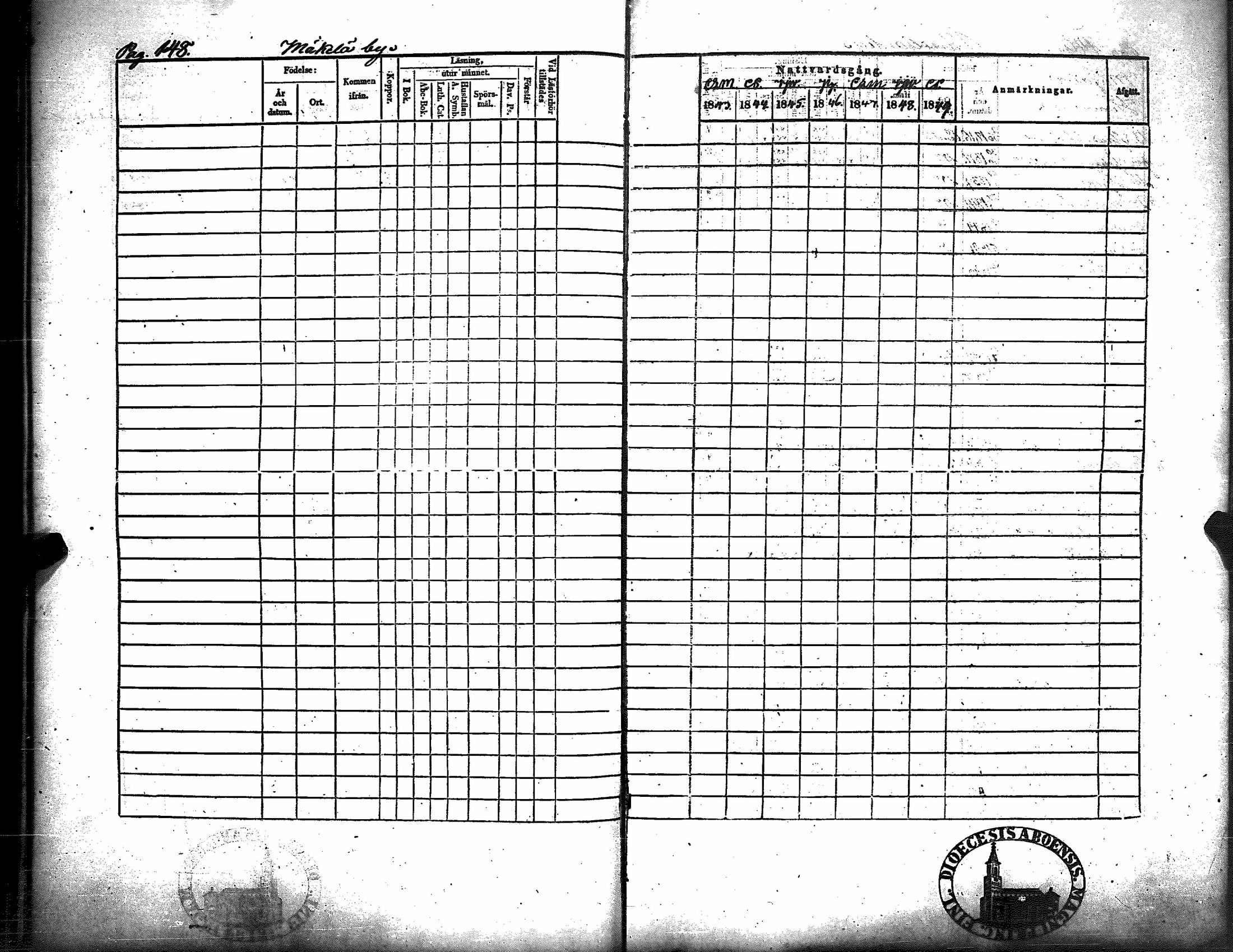 [ ../kirjat/Kirkonkirjat/kiukainen/rippikirja_1843-1849_jk416/kuvat/152.jpg ]