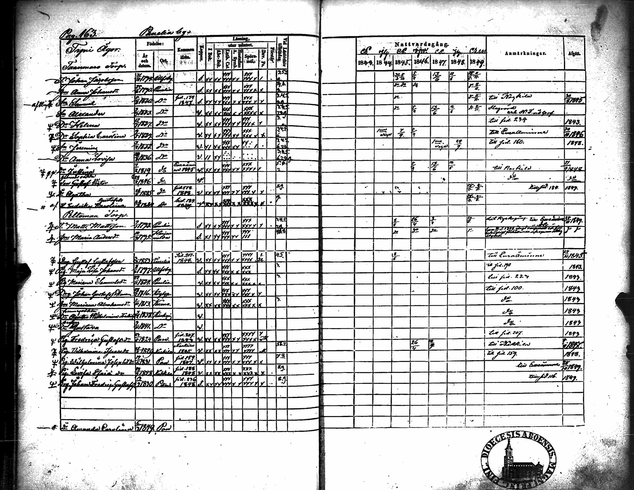 [ ../kirjat/Kirkonkirjat/kiukainen/rippikirja_1843-1849_jk416/kuvat/167.jpg ]