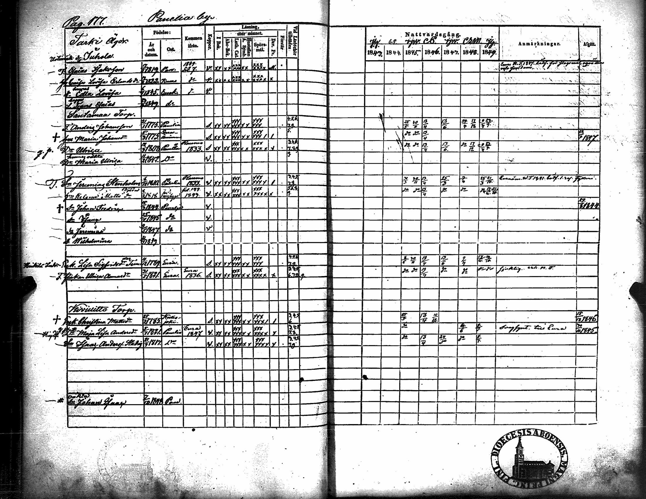 [ ../kirjat/Kirkonkirjat/kiukainen/rippikirja_1843-1849_jk416/kuvat/182.jpg ]