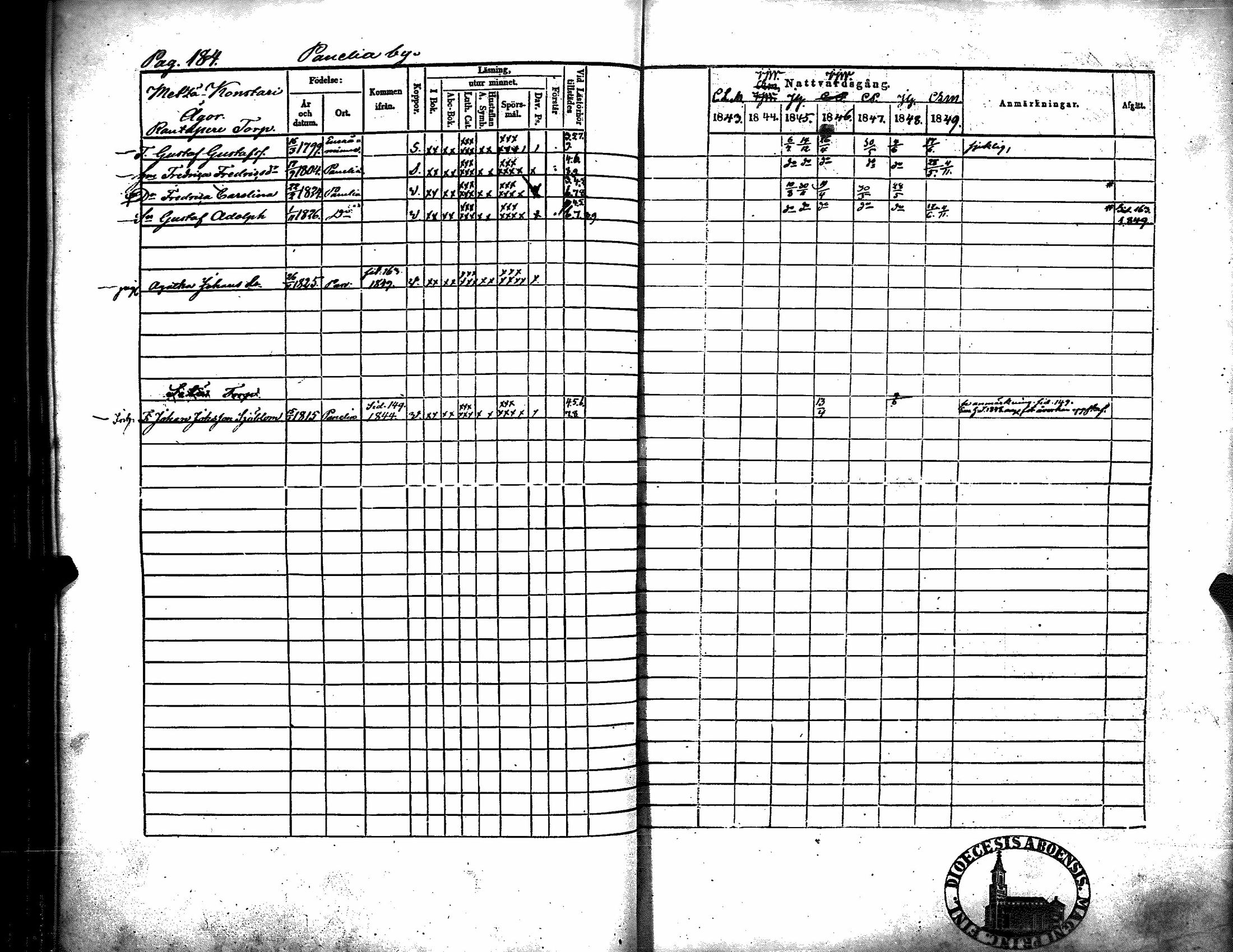 [ ../kirjat/Kirkonkirjat/kiukainen/rippikirja_1843-1849_jk416/kuvat/189.jpg ]