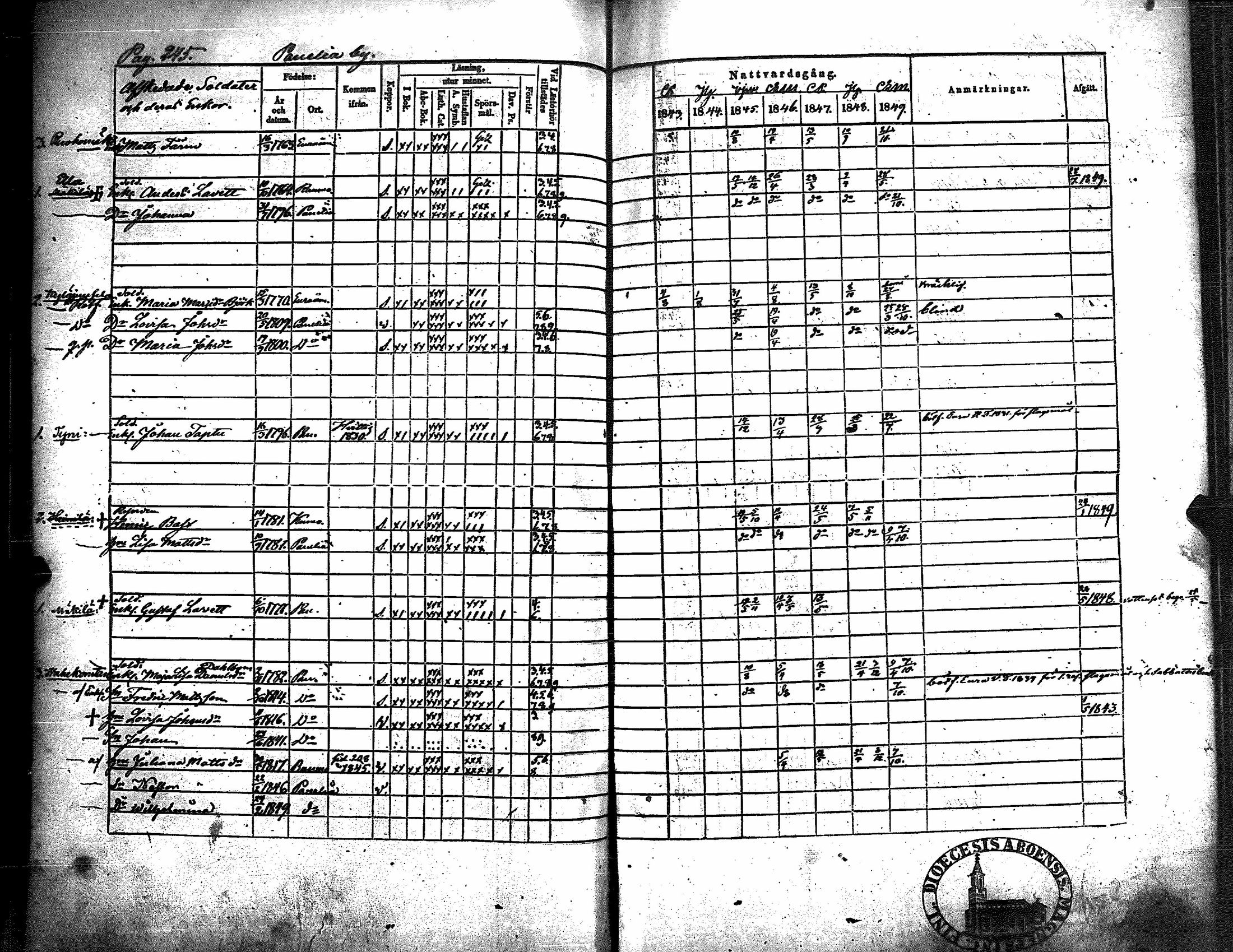 [ ../kirjat/Kirkonkirjat/kiukainen/rippikirja_1843-1849_jk416/kuvat/249.jpg ]