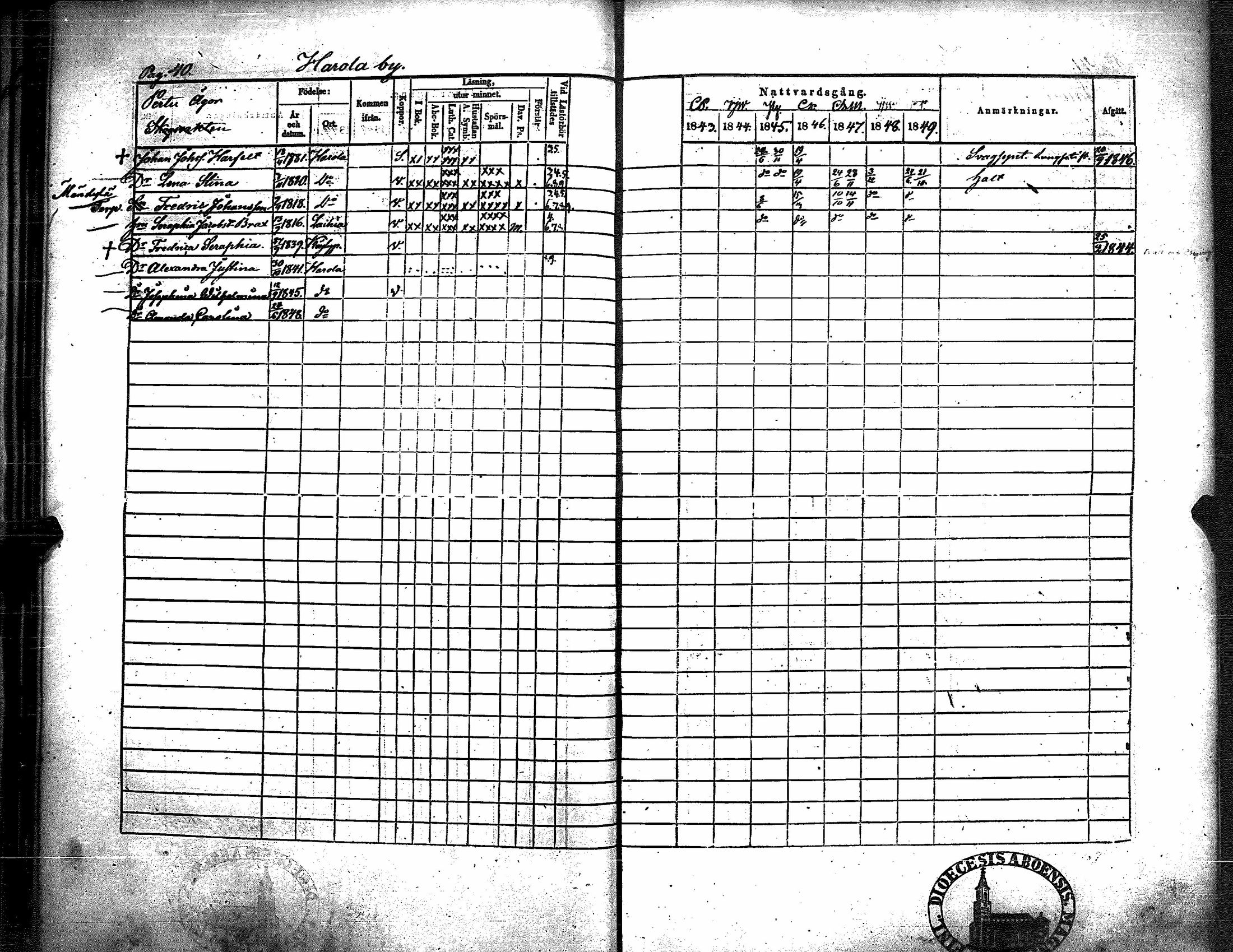 [ ../kirjat/Kirkonkirjat/kiukainen/rippikirja_1843-1849_jk416/kuvat/44.jpg ]