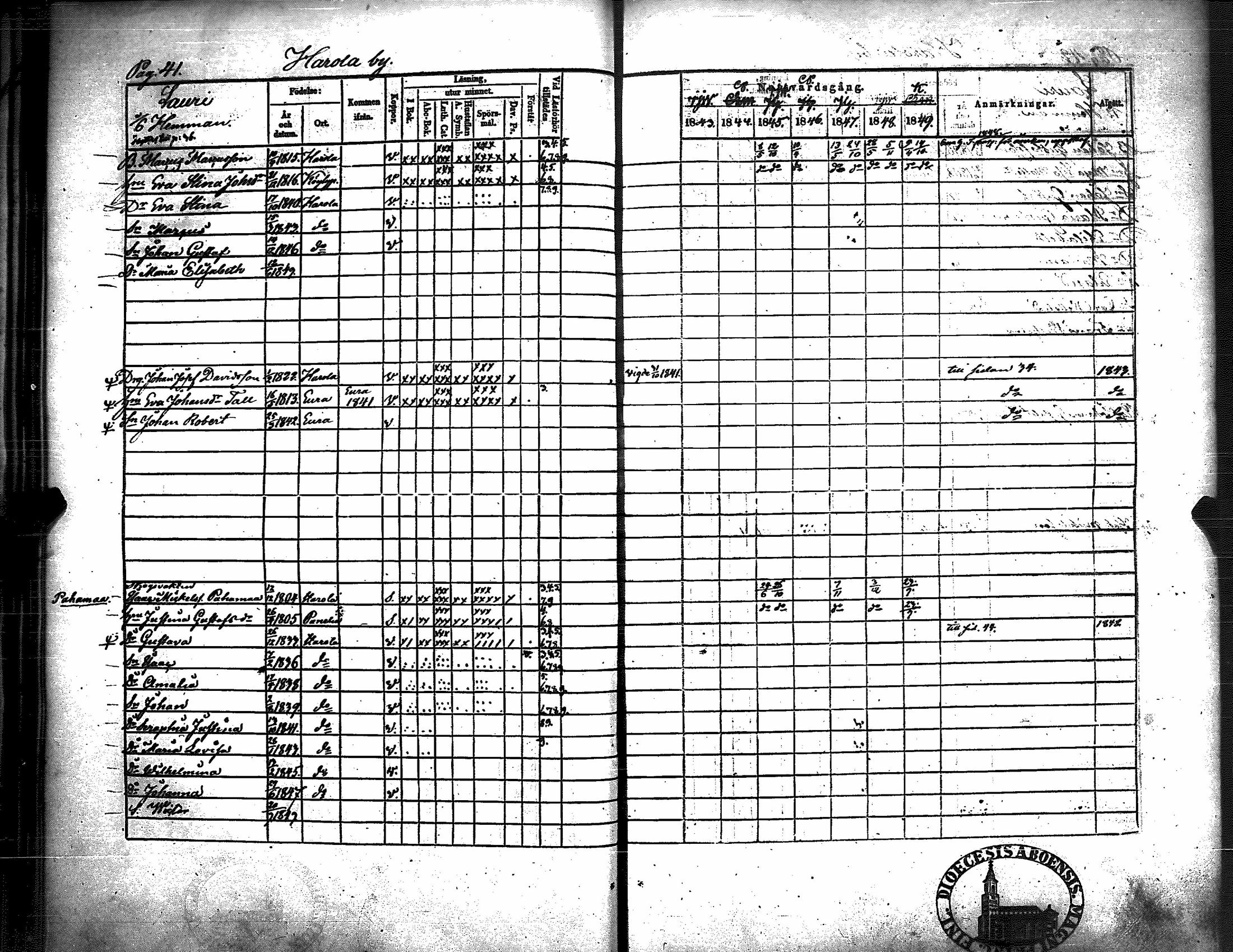 [ ../kirjat/Kirkonkirjat/kiukainen/rippikirja_1843-1849_jk416/kuvat/45.jpg ]