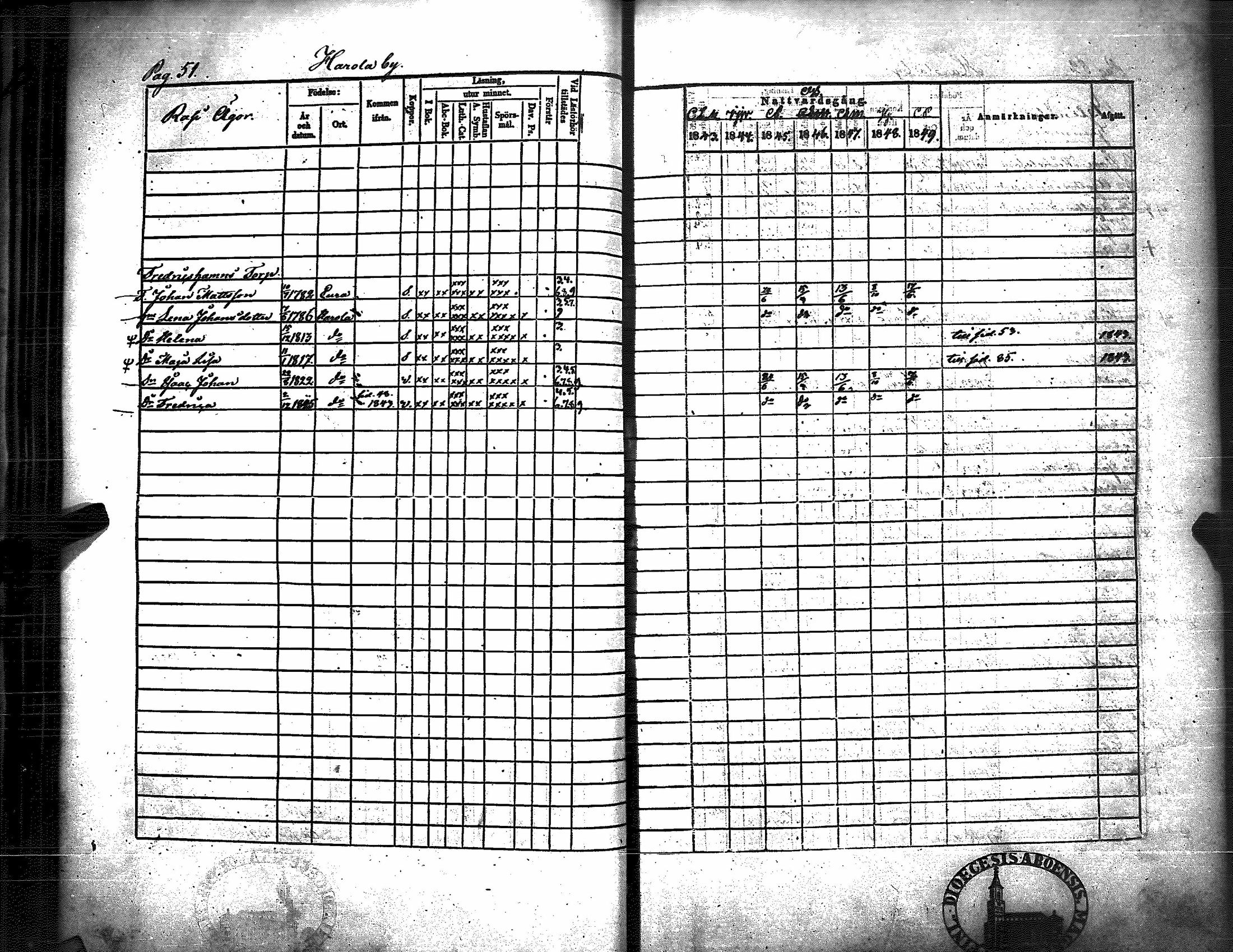 [ ../kirjat/Kirkonkirjat/kiukainen/rippikirja_1843-1849_jk416/kuvat/55.jpg ]