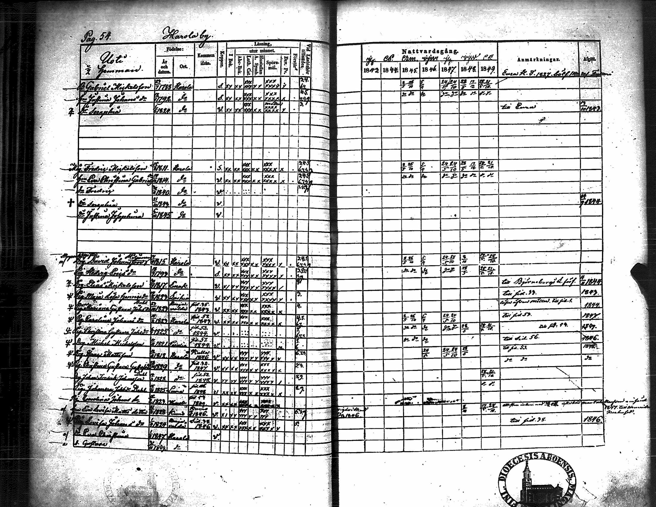 [ ../kirjat/Kirkonkirjat/kiukainen/rippikirja_1843-1849_jk416/kuvat/58.jpg ]