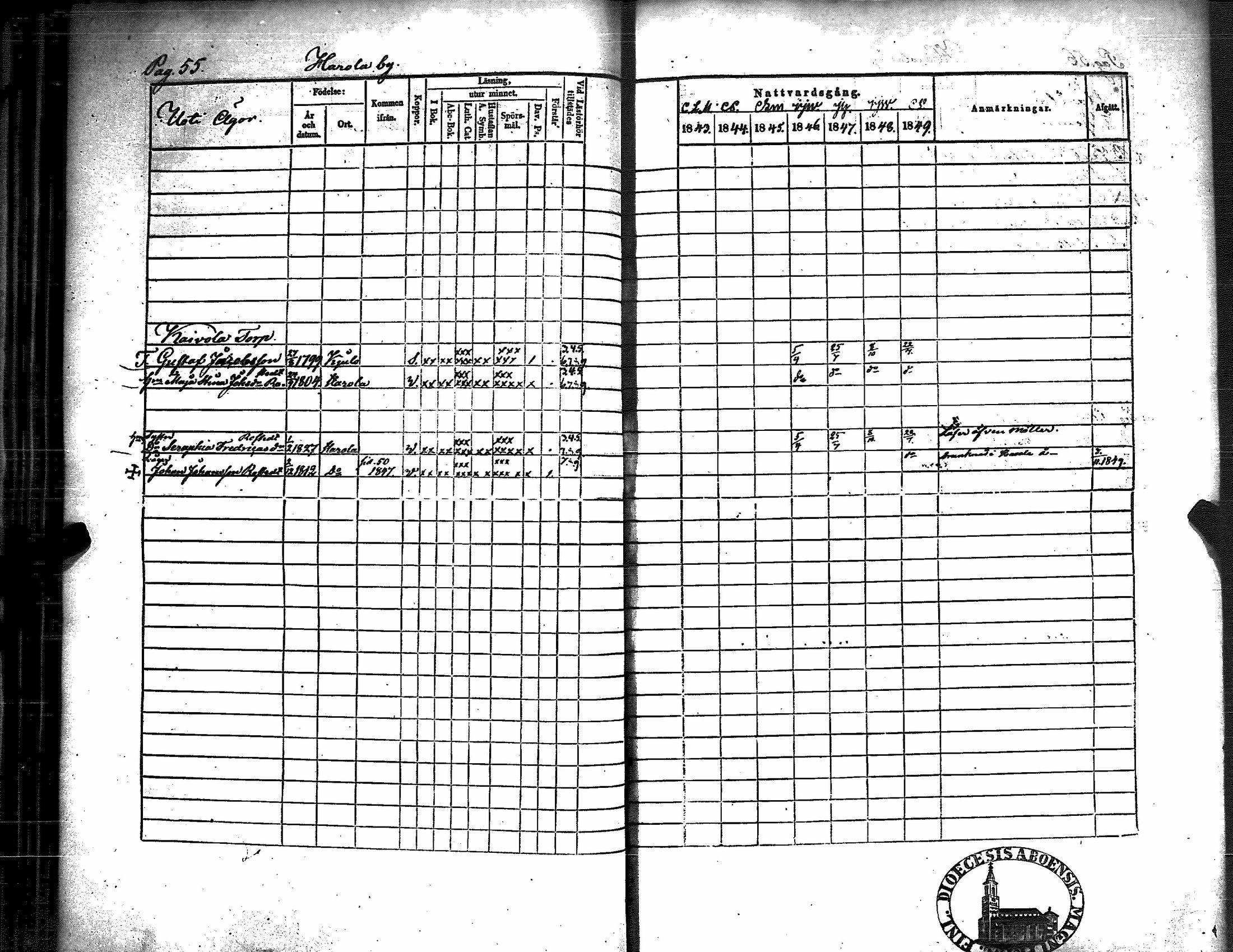 [ ../kirjat/Kirkonkirjat/kiukainen/rippikirja_1843-1849_jk416/kuvat/59.jpg ]