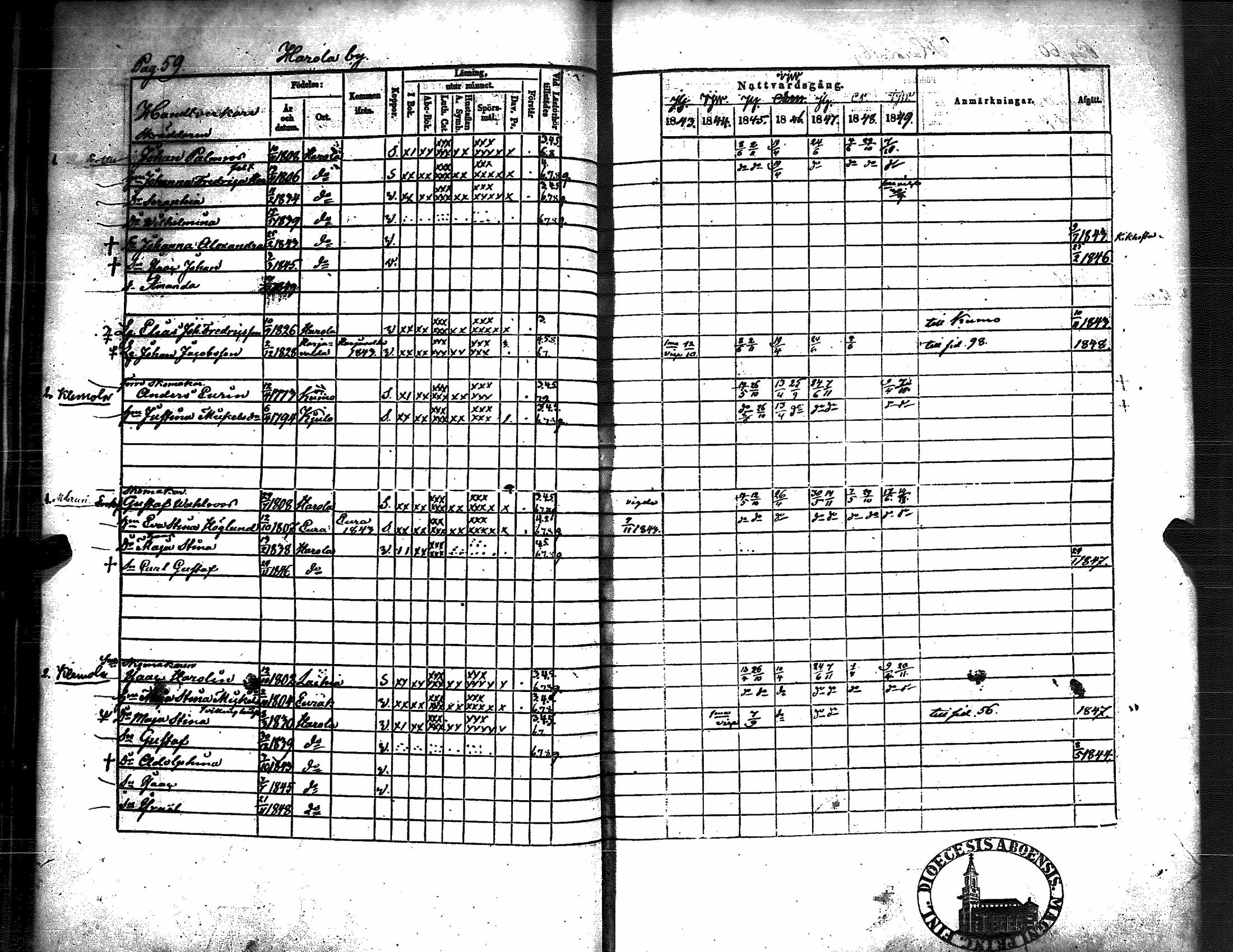 [ ../kirjat/Kirkonkirjat/kiukainen/rippikirja_1843-1849_jk416/kuvat/63.jpg ]