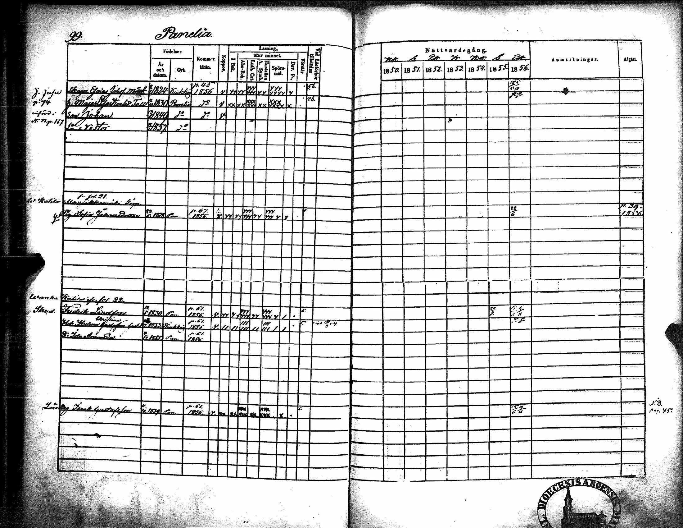 [ ../kirjat/Kirkonkirjat/kiukainen/rippikirja_1850-1856_jk416/kuvat/105.jpg ]