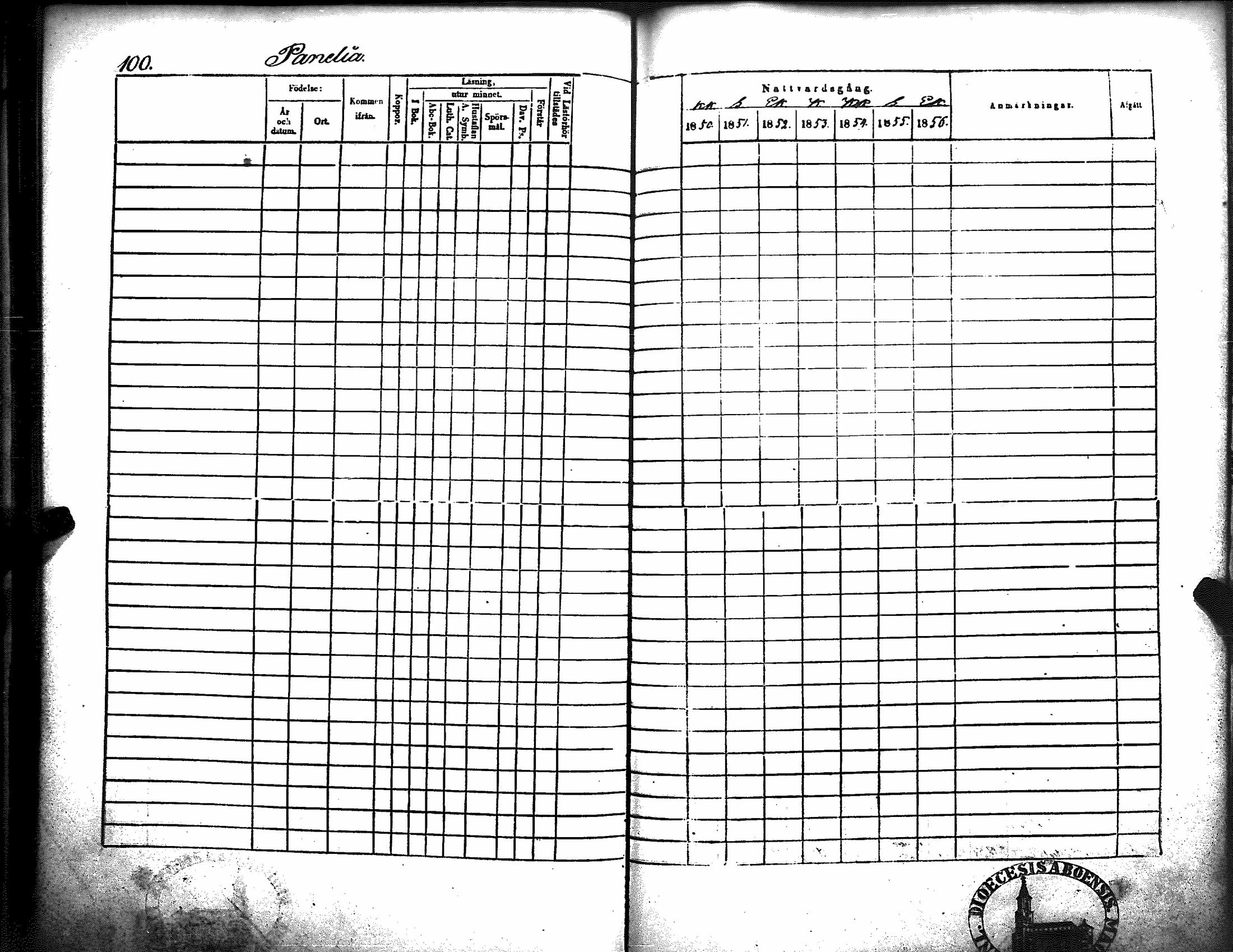 [ ../kirjat/Kirkonkirjat/kiukainen/rippikirja_1850-1856_jk416/kuvat/106.jpg ]