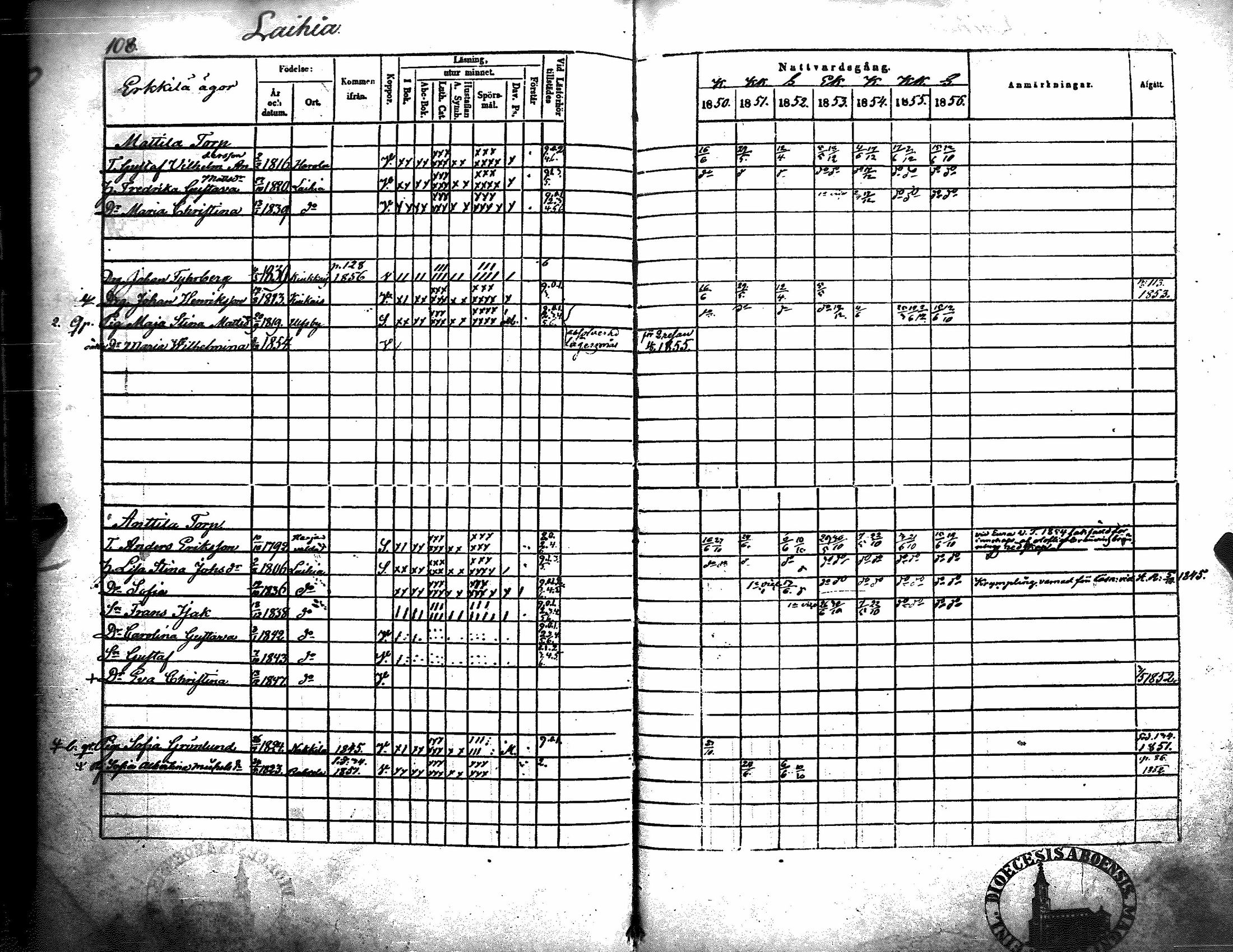 [ ../kirjat/Kirkonkirjat/kiukainen/rippikirja_1850-1856_jk416/kuvat/114.jpg ]