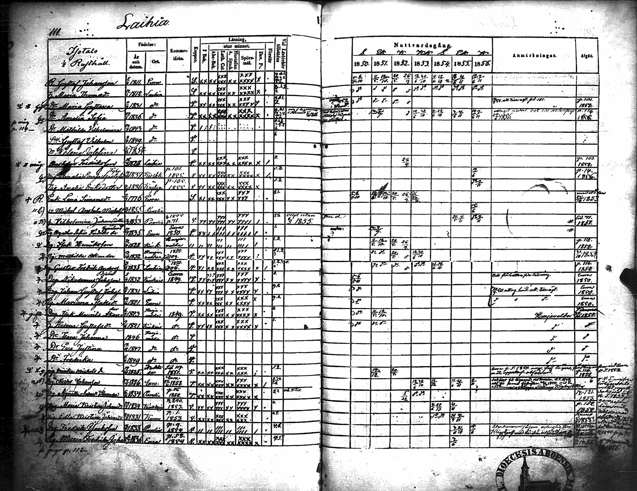 [ ../kirjat/Kirkonkirjat/kiukainen/rippikirja_1850-1856_jk416/kuvat/117.jpg ]