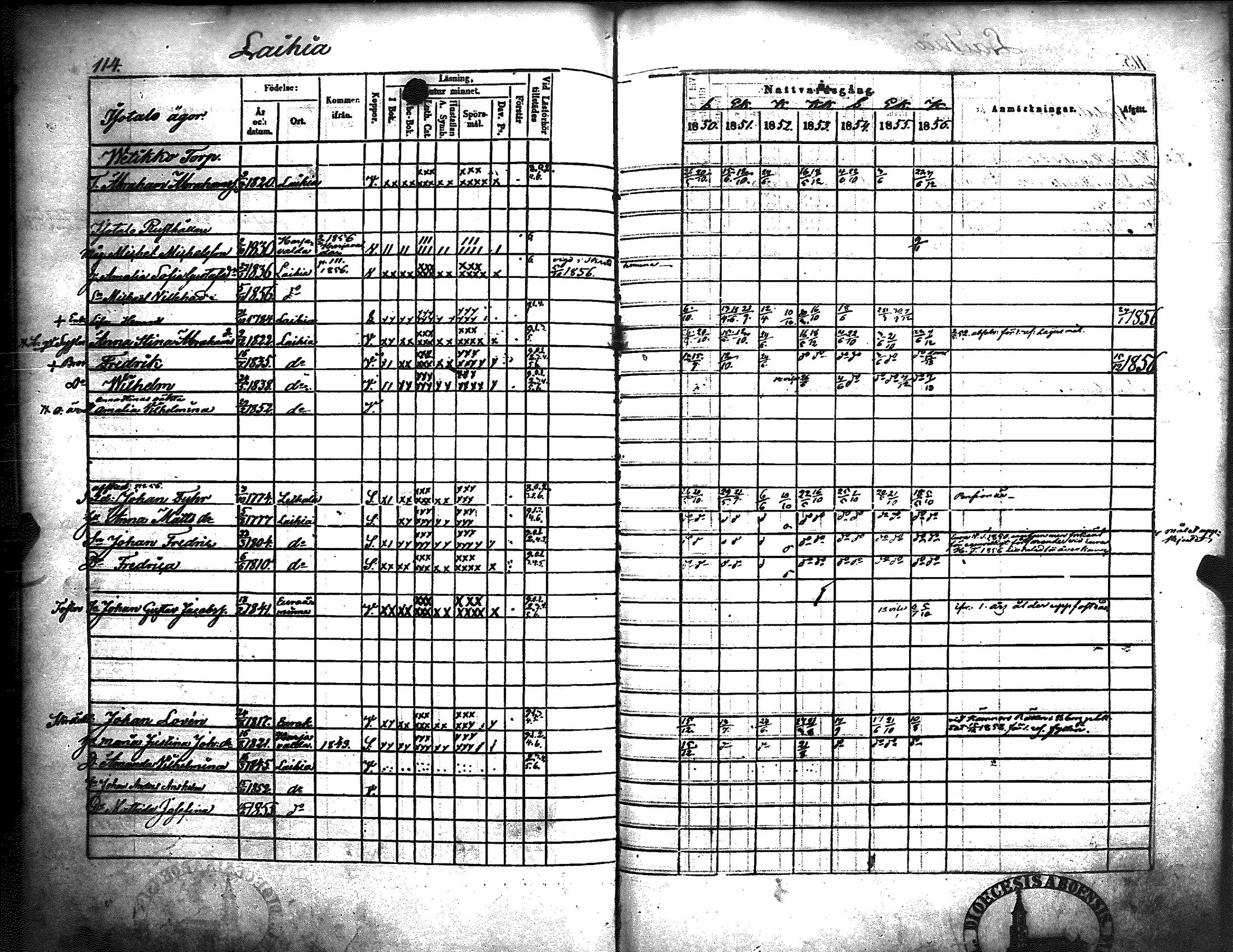 [ ../kirjat/Kirkonkirjat/kiukainen/rippikirja_1850-1856_jk416/kuvat/120.jpg ]