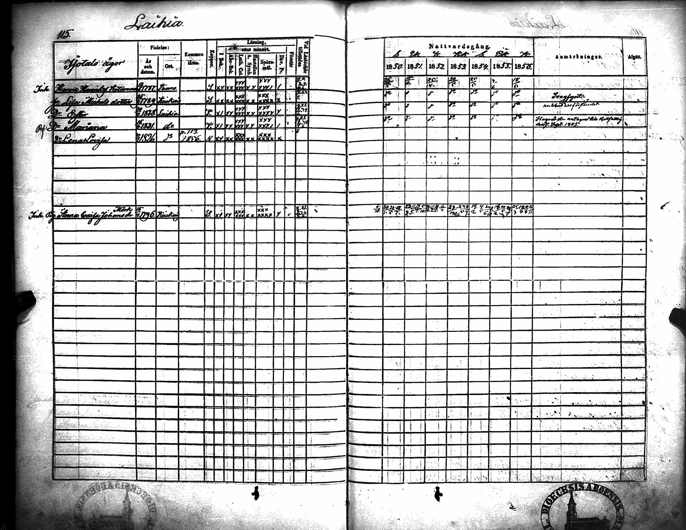 [ ../kirjat/Kirkonkirjat/kiukainen/rippikirja_1850-1856_jk416/kuvat/121.jpg ]