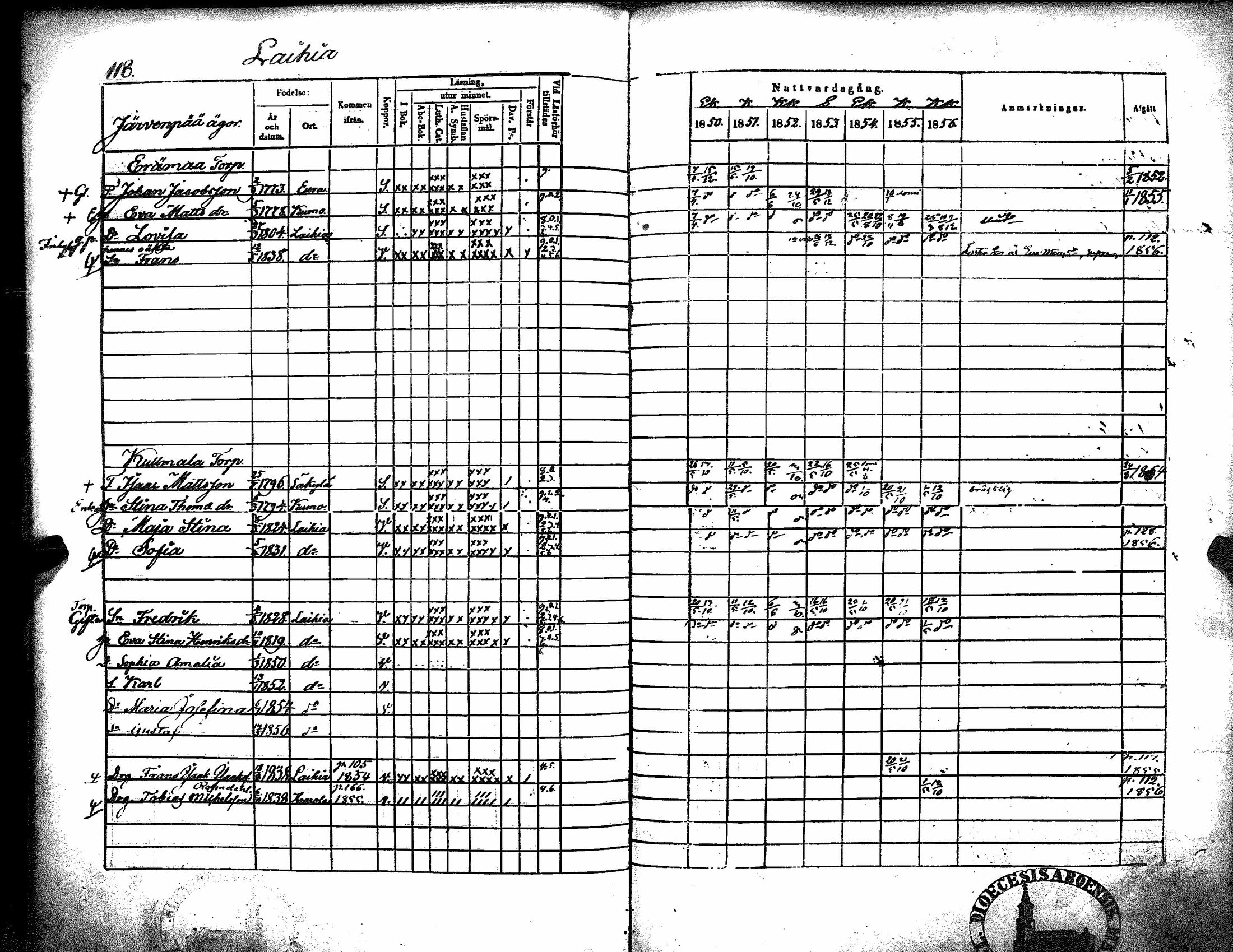 [ ../kirjat/Kirkonkirjat/kiukainen/rippikirja_1850-1856_jk416/kuvat/124.jpg ]
