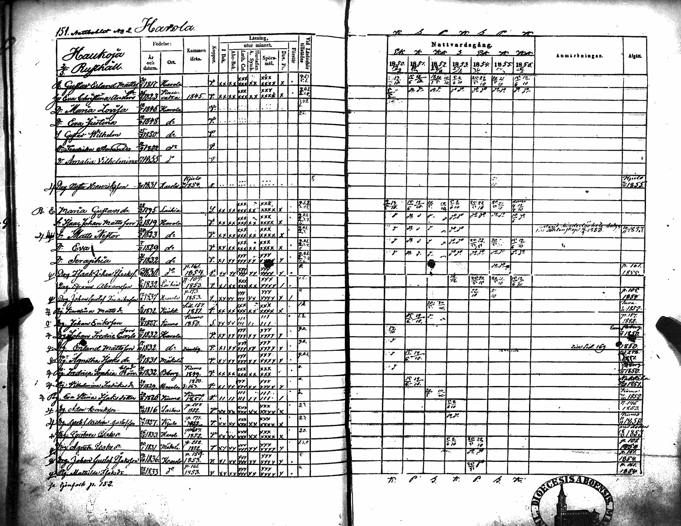 [ ../kirjat/Kirkonkirjat/kiukainen/rippikirja_1850-1856_jk416/kuvat/157.jpg ]