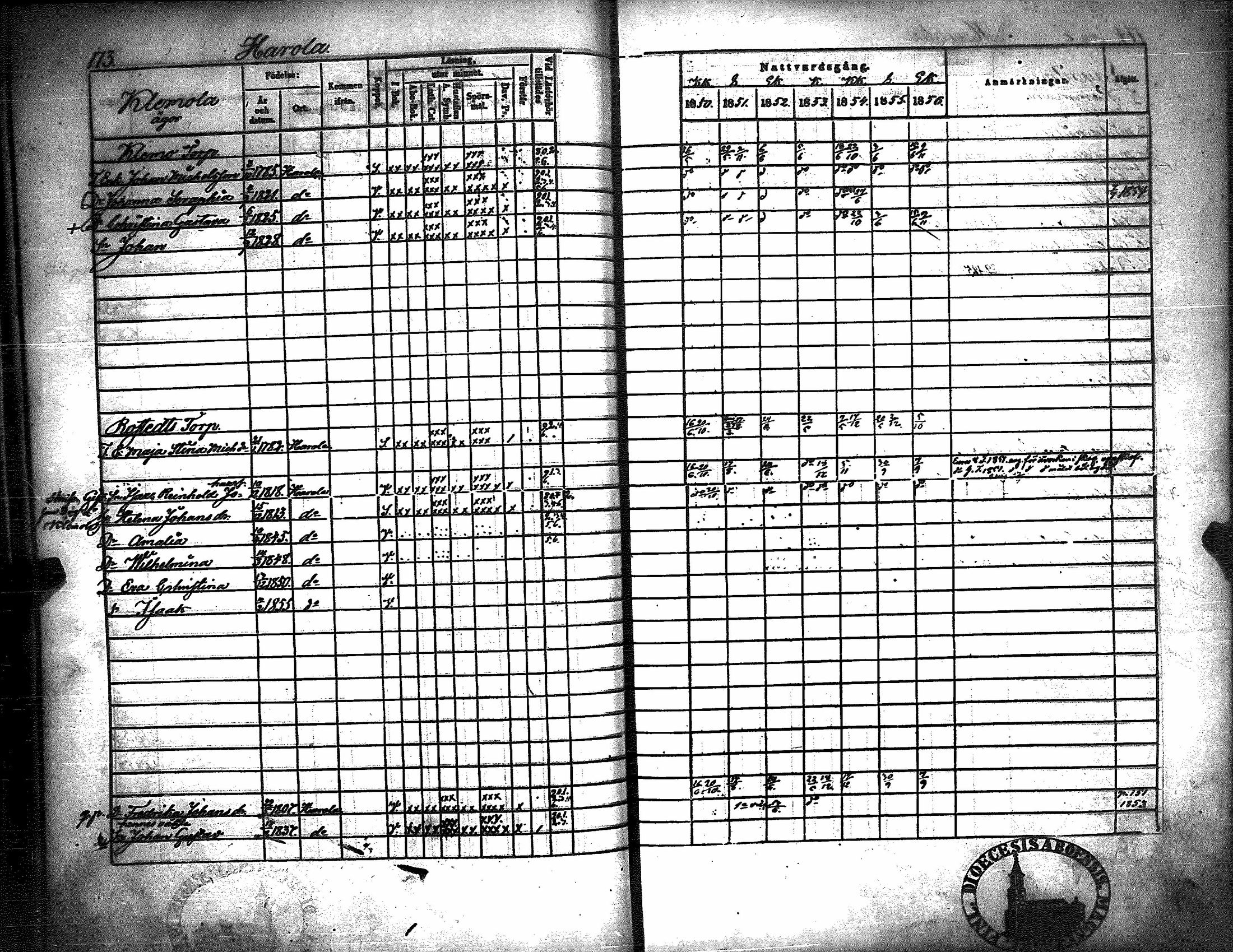 [ ../kirjat/Kirkonkirjat/kiukainen/rippikirja_1850-1856_jk416/kuvat/179.jpg ]