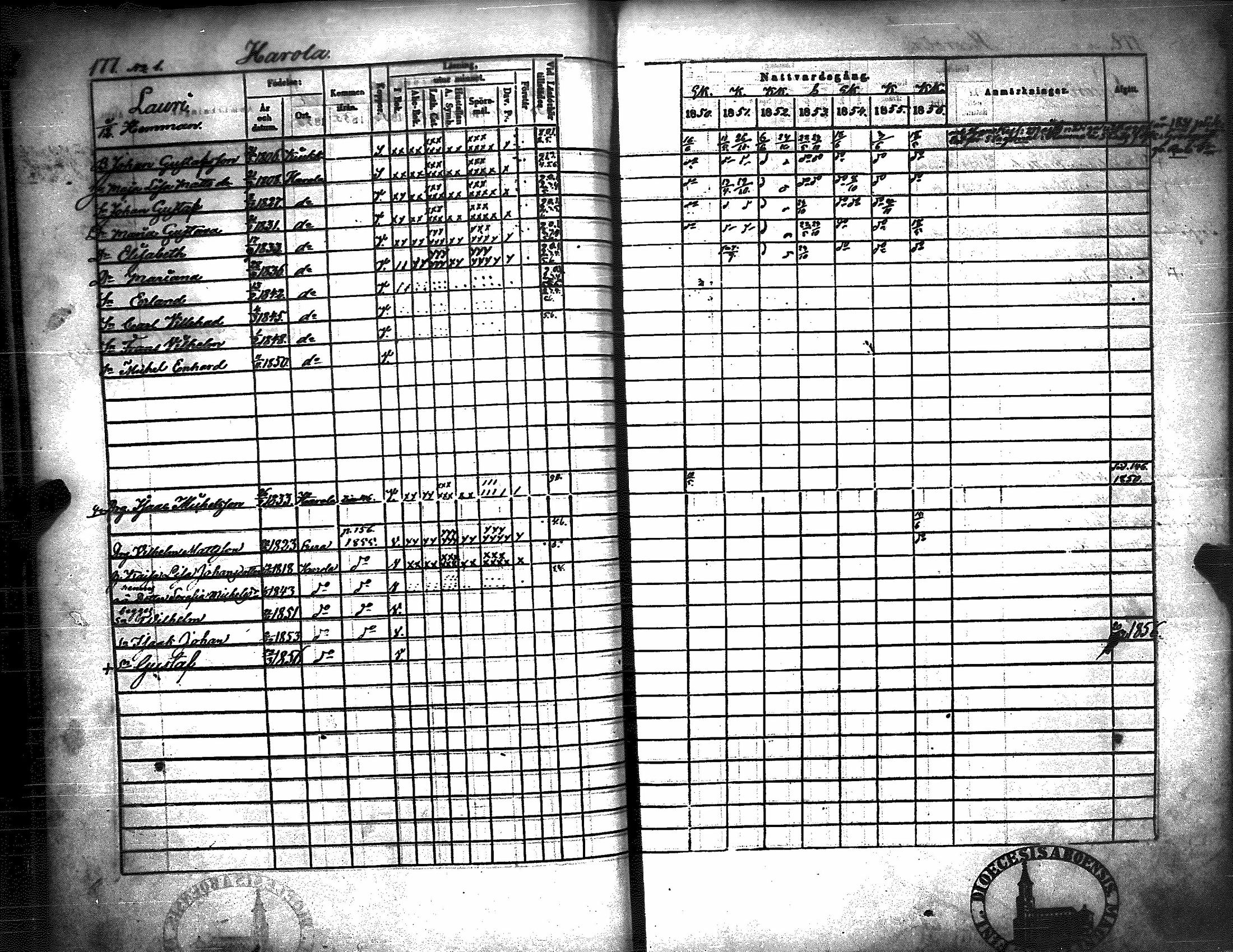 [ ../kirjat/Kirkonkirjat/kiukainen/rippikirja_1850-1856_jk416/kuvat/183.jpg ]