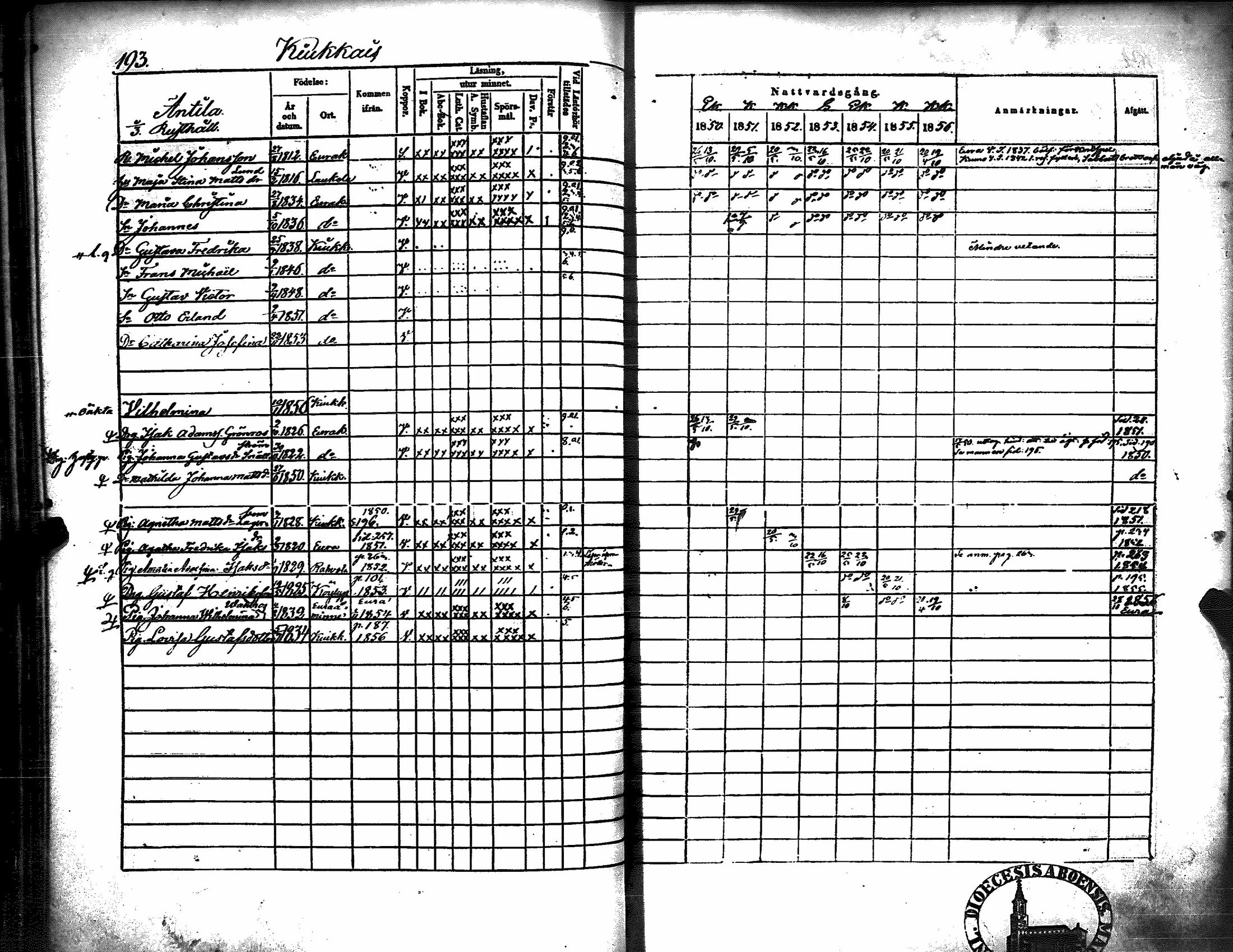 [ ../kirjat/Kirkonkirjat/kiukainen/rippikirja_1850-1856_jk416/kuvat/199.jpg ]
