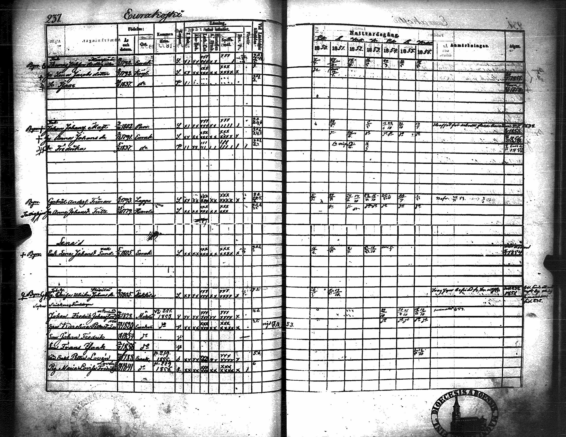 [ ../kirjat/Kirkonkirjat/kiukainen/rippikirja_1850-1856_jk416/kuvat/243.jpg ]