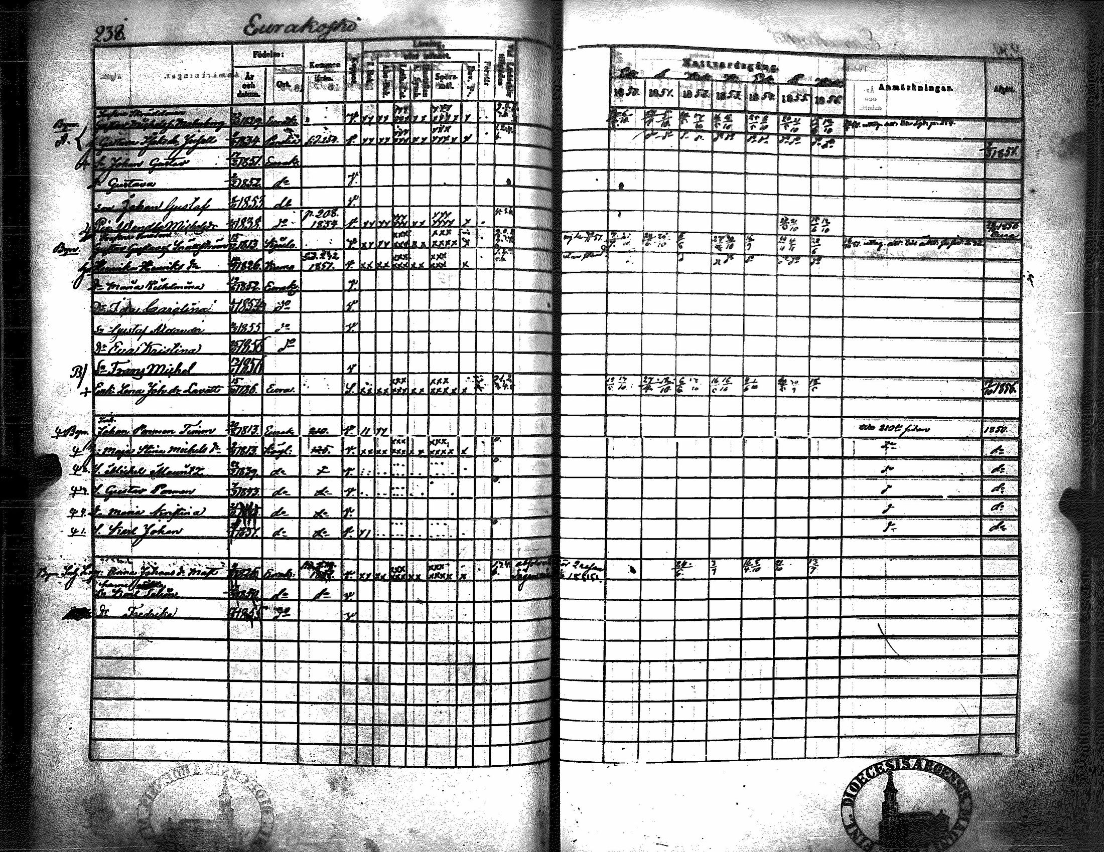 [ ../kirjat/Kirkonkirjat/kiukainen/rippikirja_1850-1856_jk416/kuvat/244.jpg ]