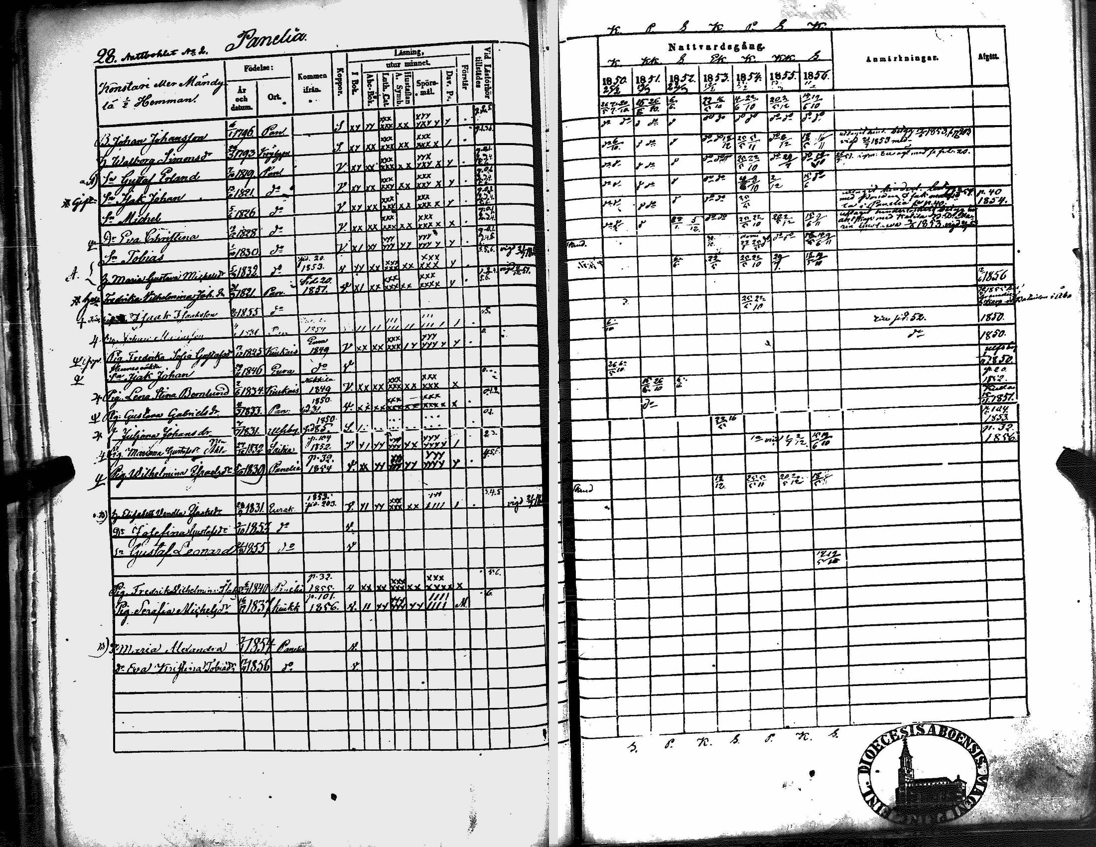 [ ../kirjat/Kirkonkirjat/kiukainen/rippikirja_1850-1856_jk416/kuvat/34.jpg ]