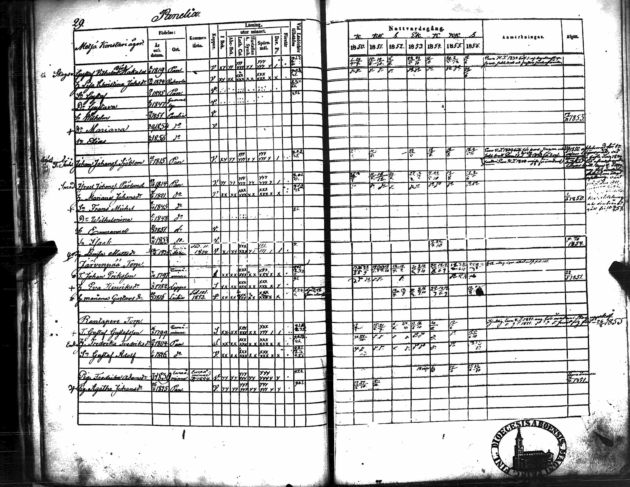 [ ../kirjat/Kirkonkirjat/kiukainen/rippikirja_1850-1856_jk416/kuvat/35.jpg ]