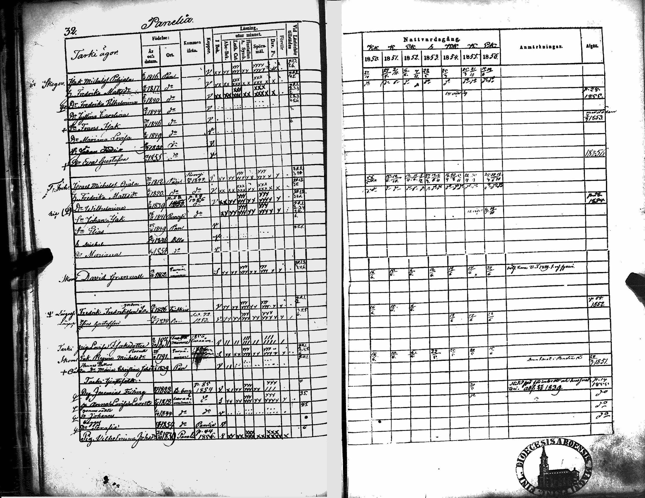[ ../kirjat/Kirkonkirjat/kiukainen/rippikirja_1850-1856_jk416/kuvat/38.jpg ]