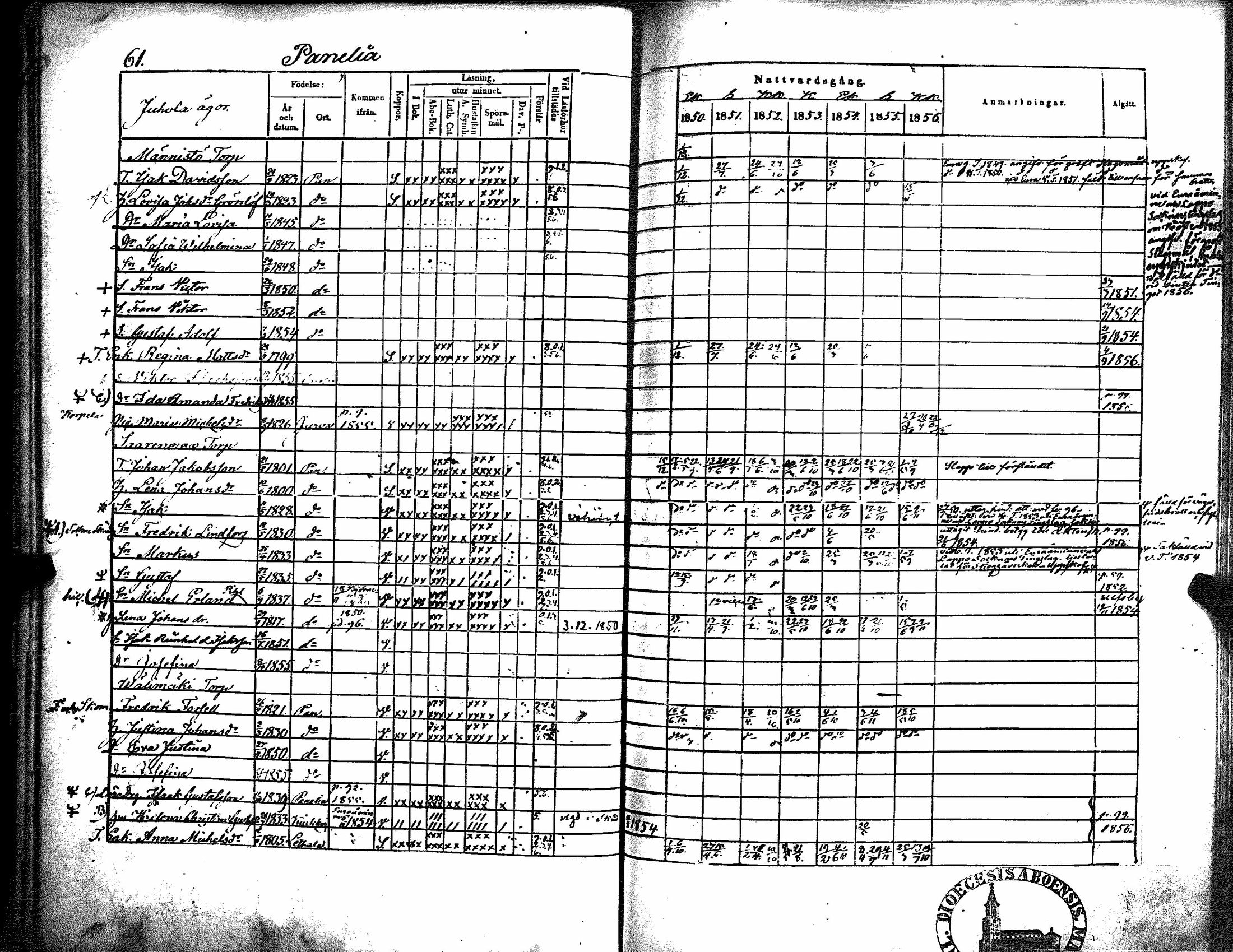 [ ../kirjat/Kirkonkirjat/kiukainen/rippikirja_1850-1856_jk416/kuvat/67.jpg ]