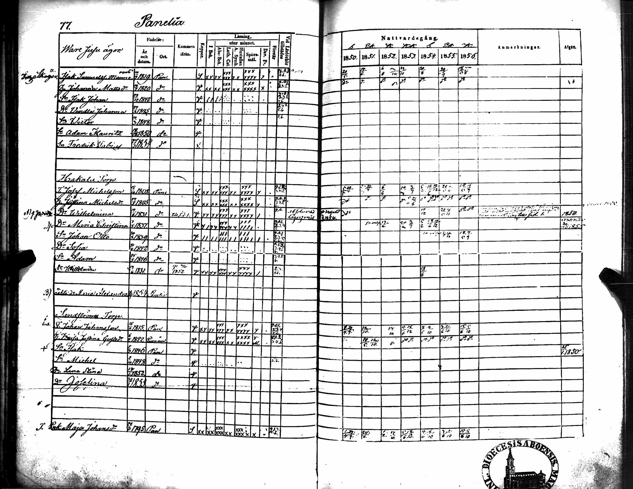 [ ../kirjat/Kirkonkirjat/kiukainen/rippikirja_1850-1856_jk416/kuvat/83.jpg ]