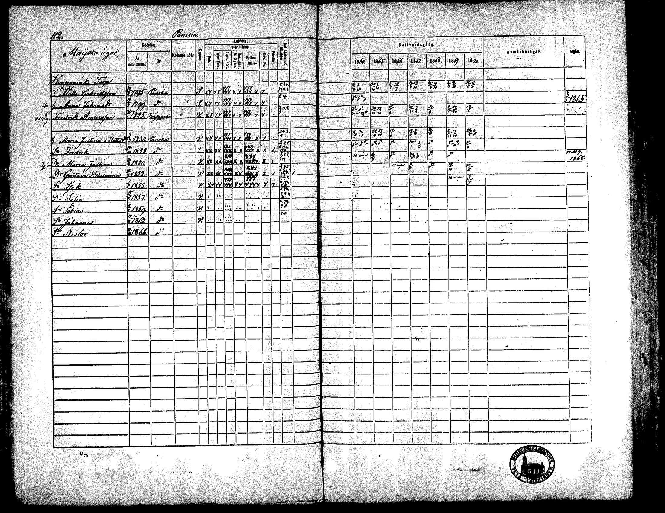 [ ../kirjat/Kirkonkirjat/kiukainen/rippikirja_1864-1870_mko1-16/kuvat/113.jpg ]