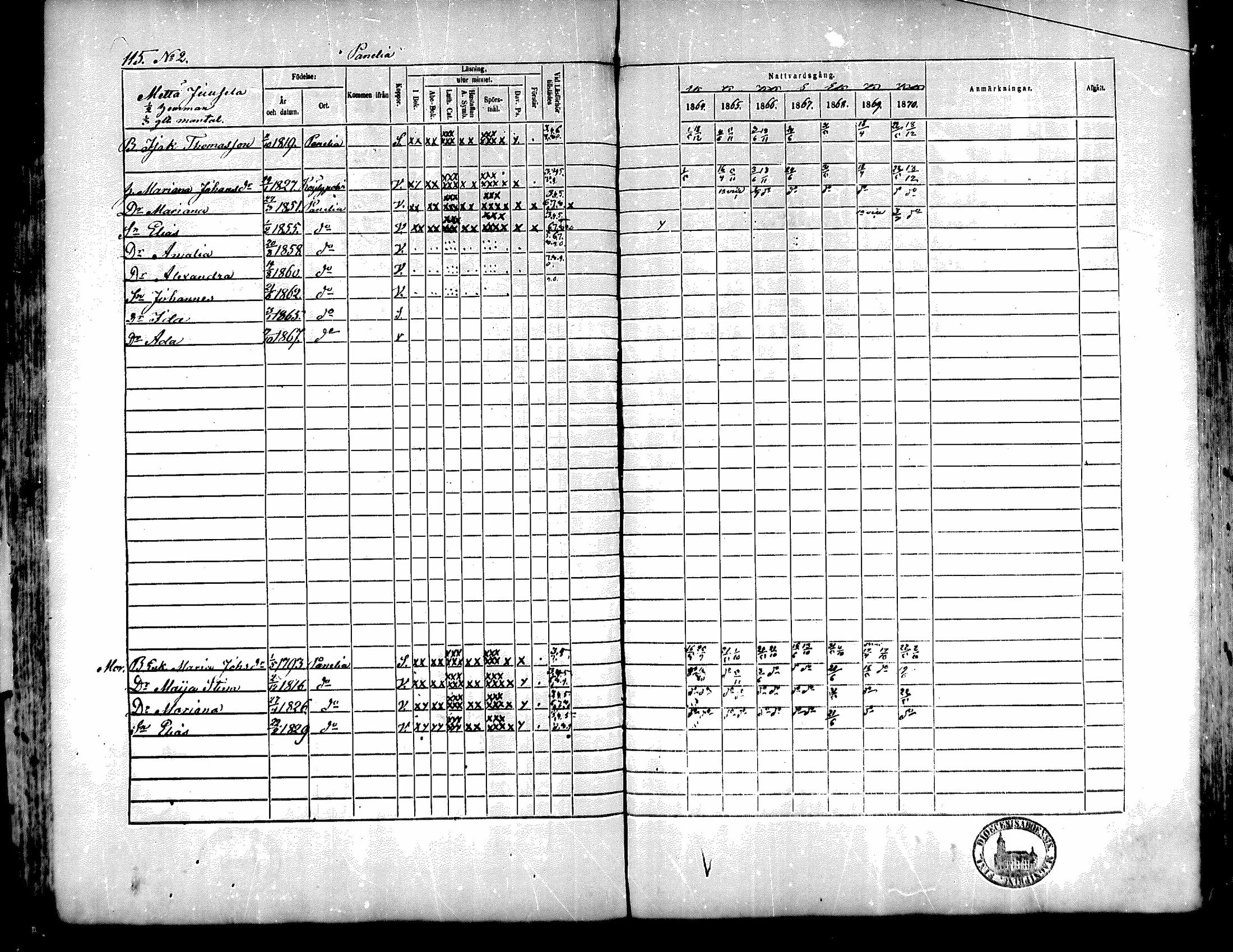 [ ../kirjat/Kirkonkirjat/kiukainen/rippikirja_1864-1870_mko1-16/kuvat/116.jpg ]