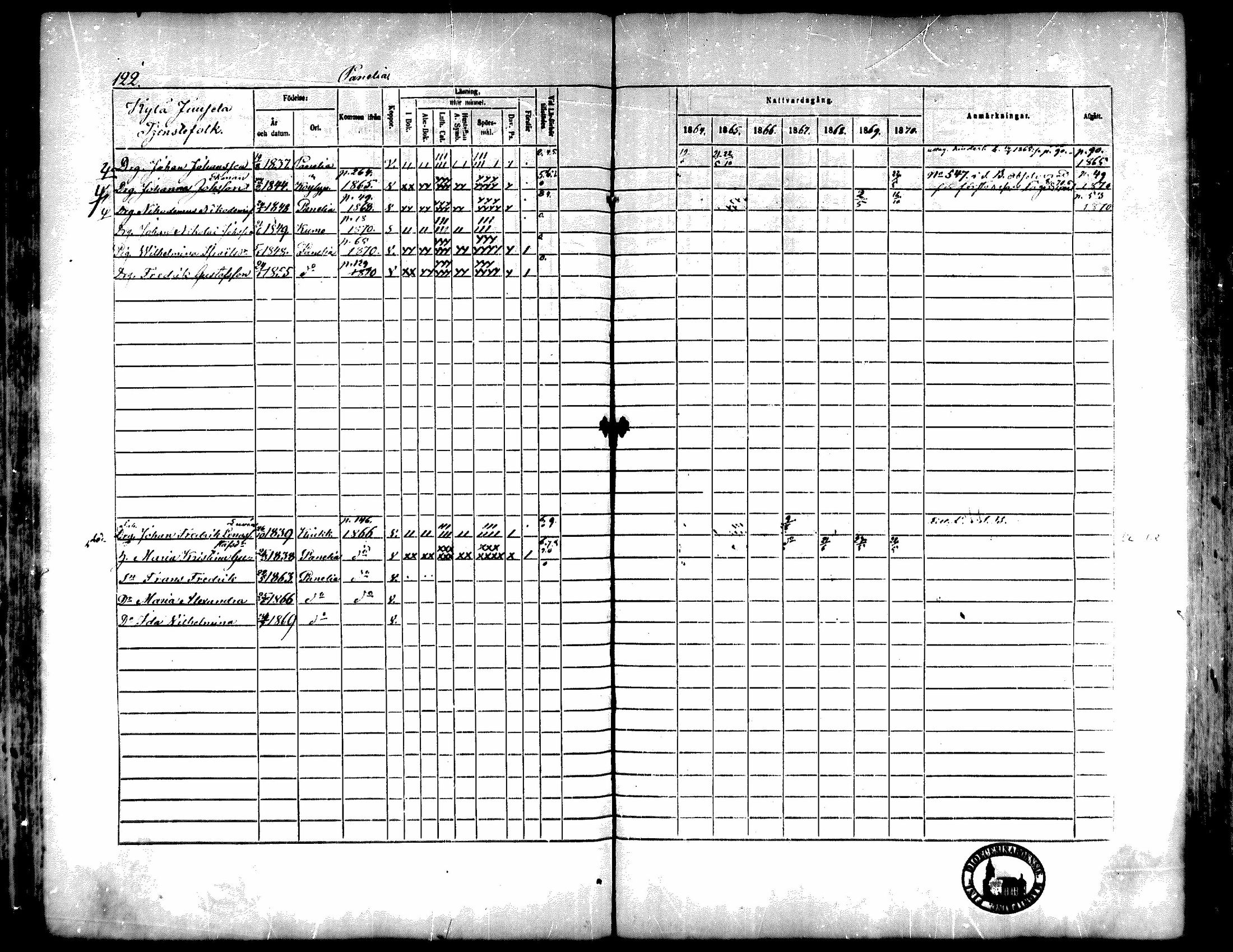 [ ../kirjat/Kirkonkirjat/kiukainen/rippikirja_1864-1870_mko1-16/kuvat/123.jpg ]