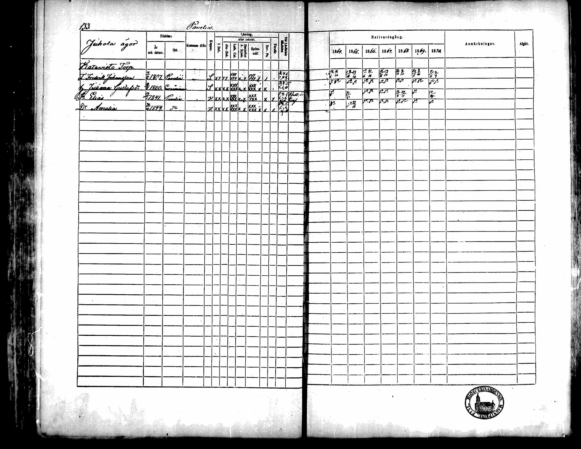 [ ../kirjat/Kirkonkirjat/kiukainen/rippikirja_1864-1870_mko1-16/kuvat/134.jpg ]