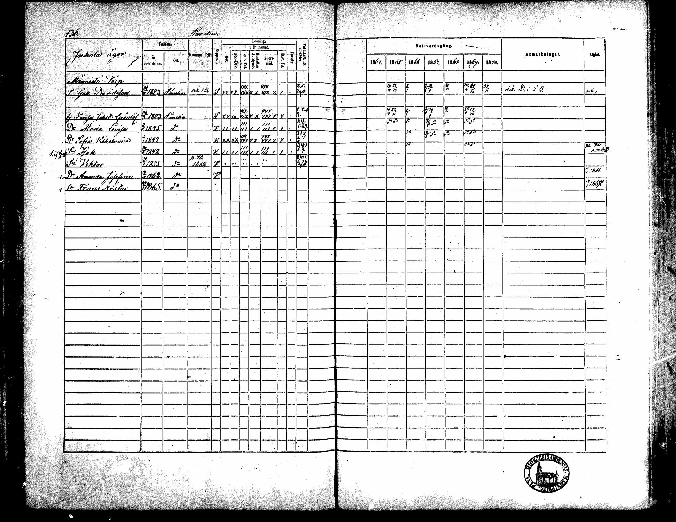 [ ../kirjat/Kirkonkirjat/kiukainen/rippikirja_1864-1870_mko1-16/kuvat/137.jpg ]