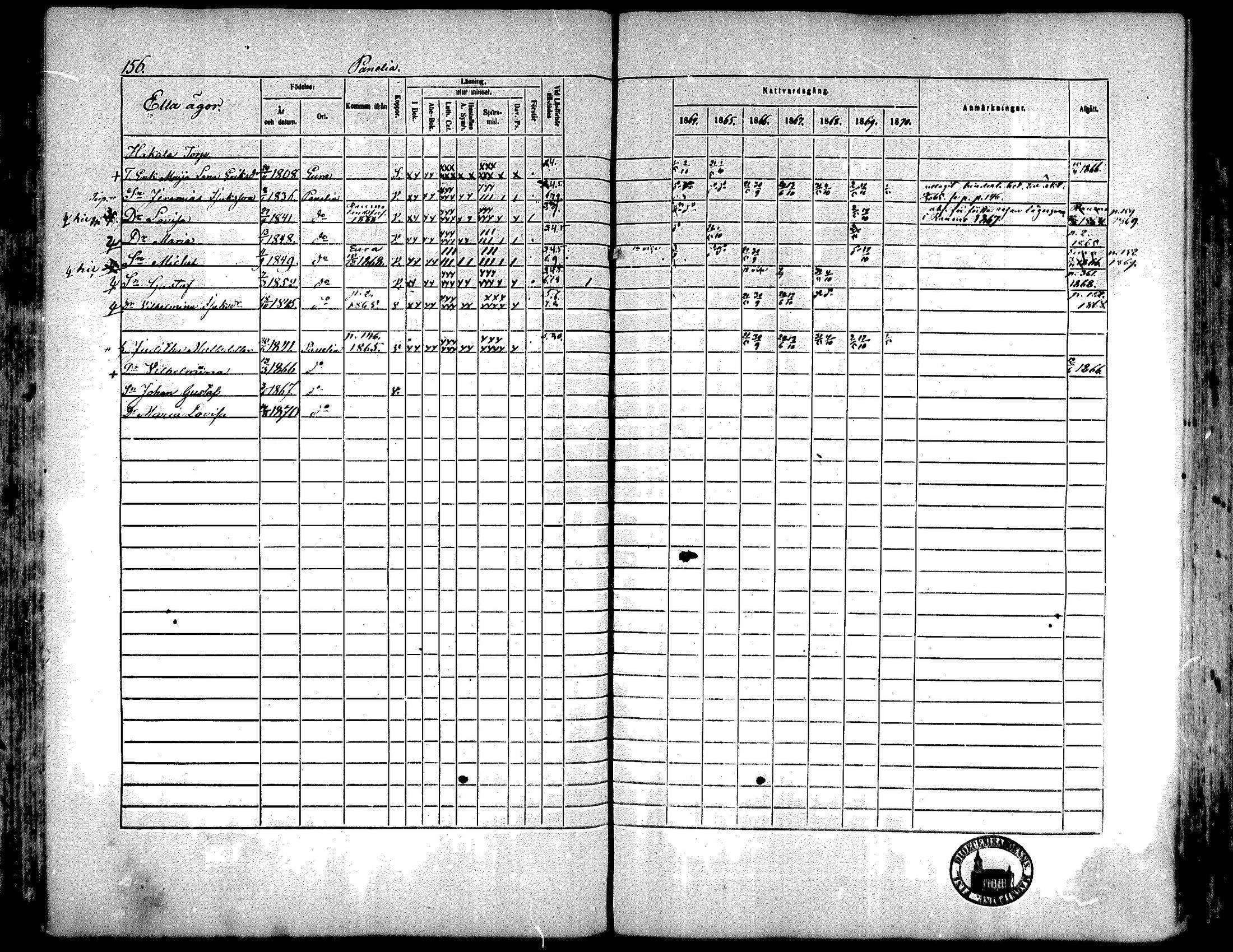 [ ../kirjat/Kirkonkirjat/kiukainen/rippikirja_1864-1870_mko1-16/kuvat/157.jpg ]