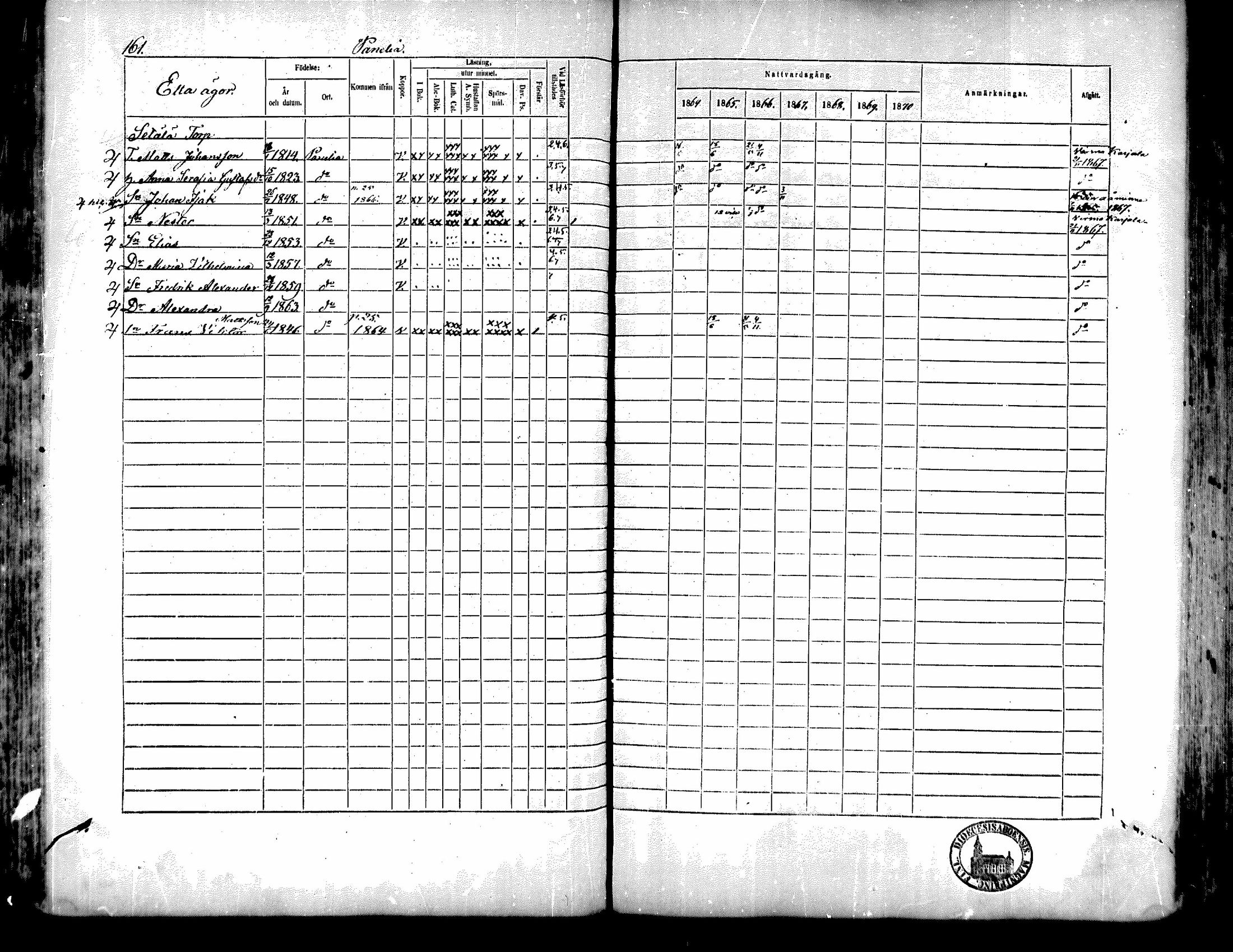 [ ../kirjat/Kirkonkirjat/kiukainen/rippikirja_1864-1870_mko1-16/kuvat/162.jpg ]