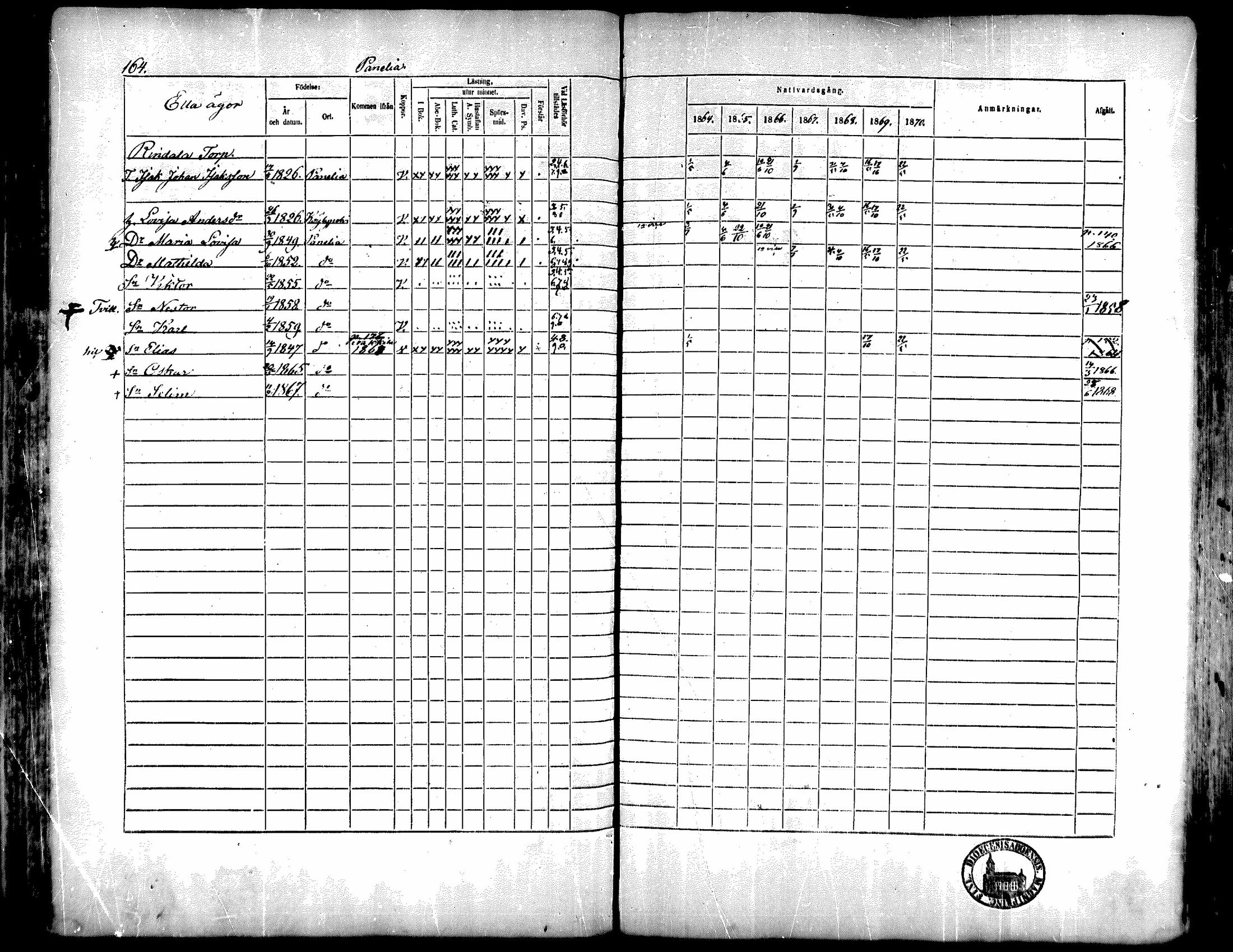 [ ../kirjat/Kirkonkirjat/kiukainen/rippikirja_1864-1870_mko1-16/kuvat/165.jpg ]