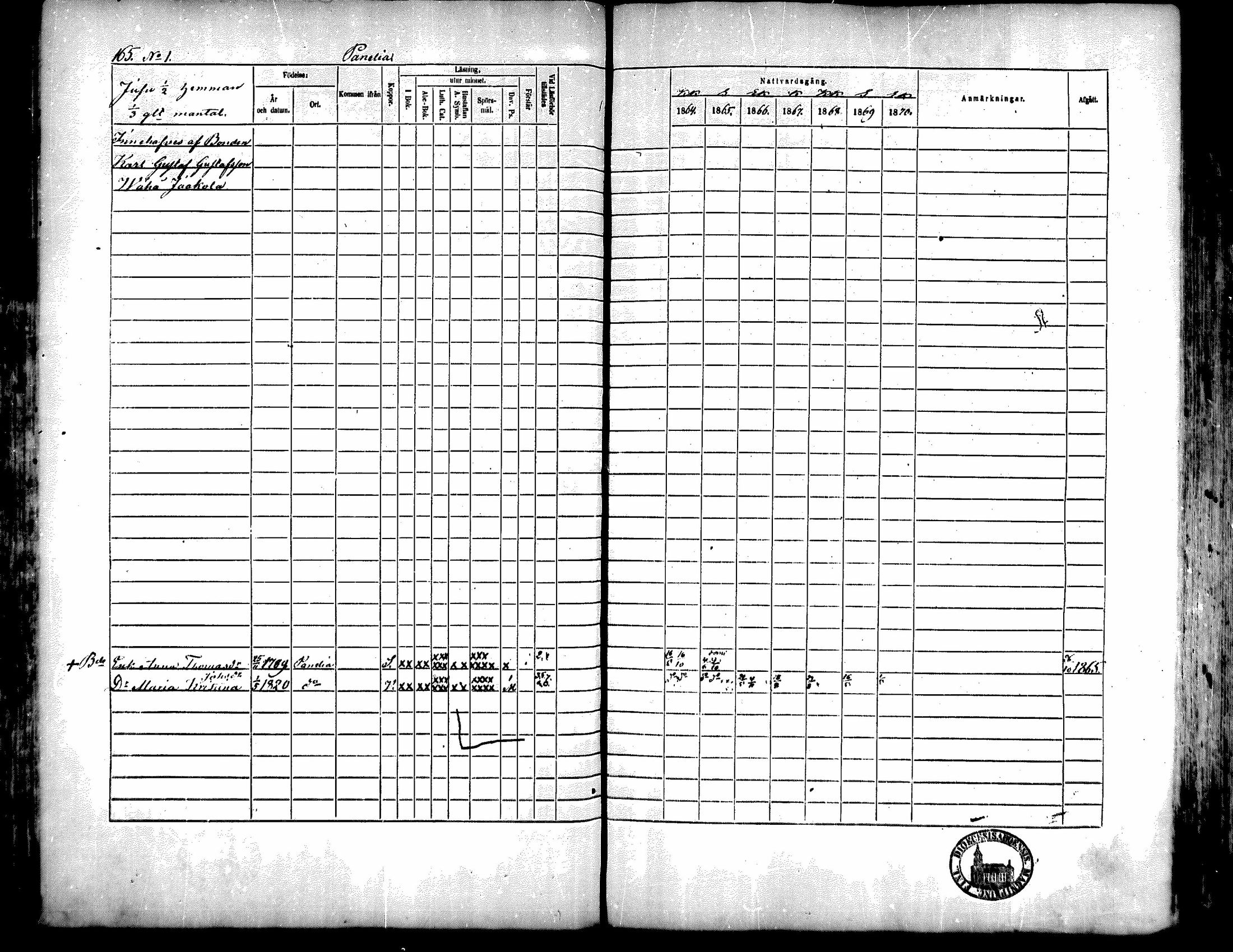[ ../kirjat/Kirkonkirjat/kiukainen/rippikirja_1864-1870_mko1-16/kuvat/166.jpg ]