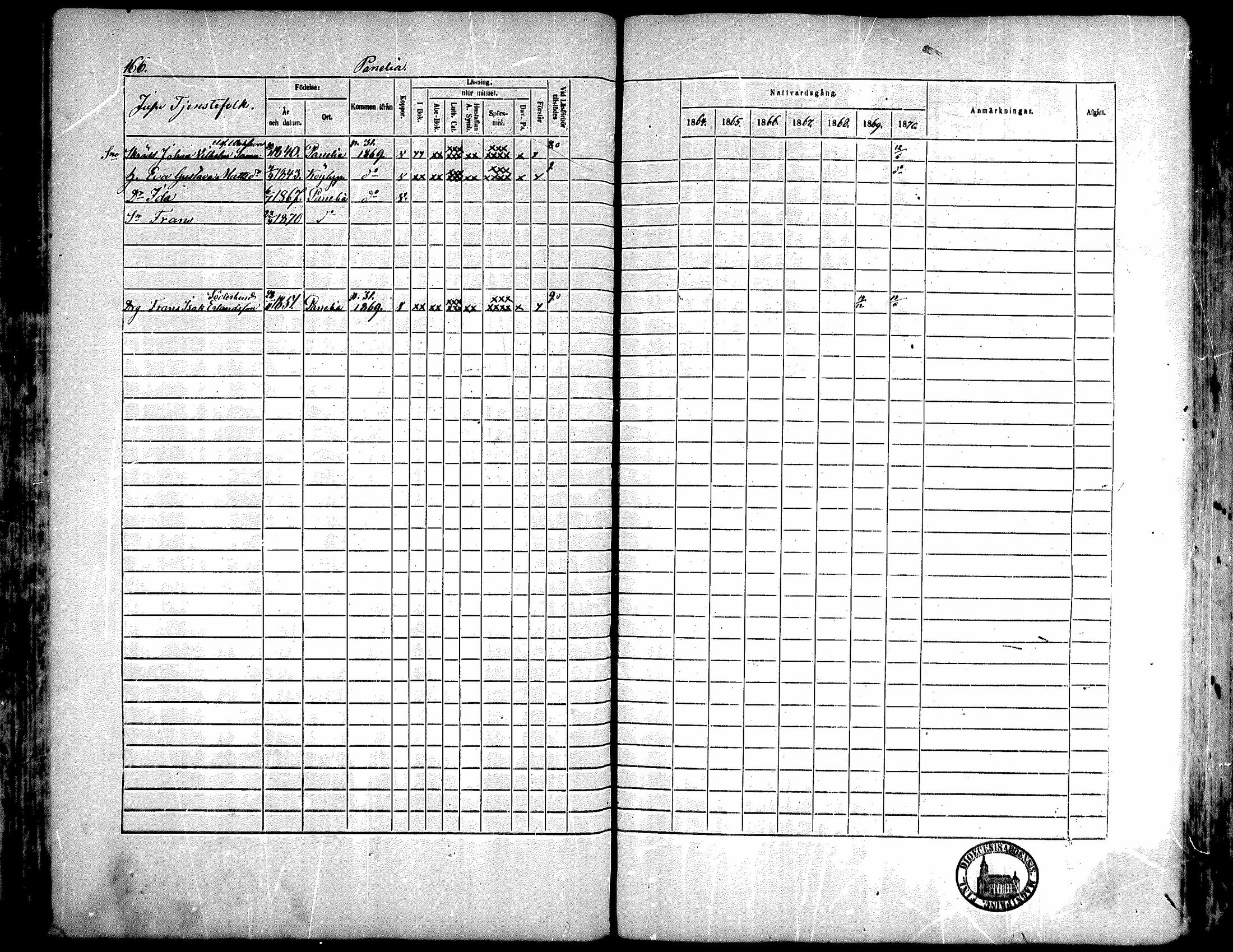 [ ../kirjat/Kirkonkirjat/kiukainen/rippikirja_1864-1870_mko1-16/kuvat/167.jpg ]