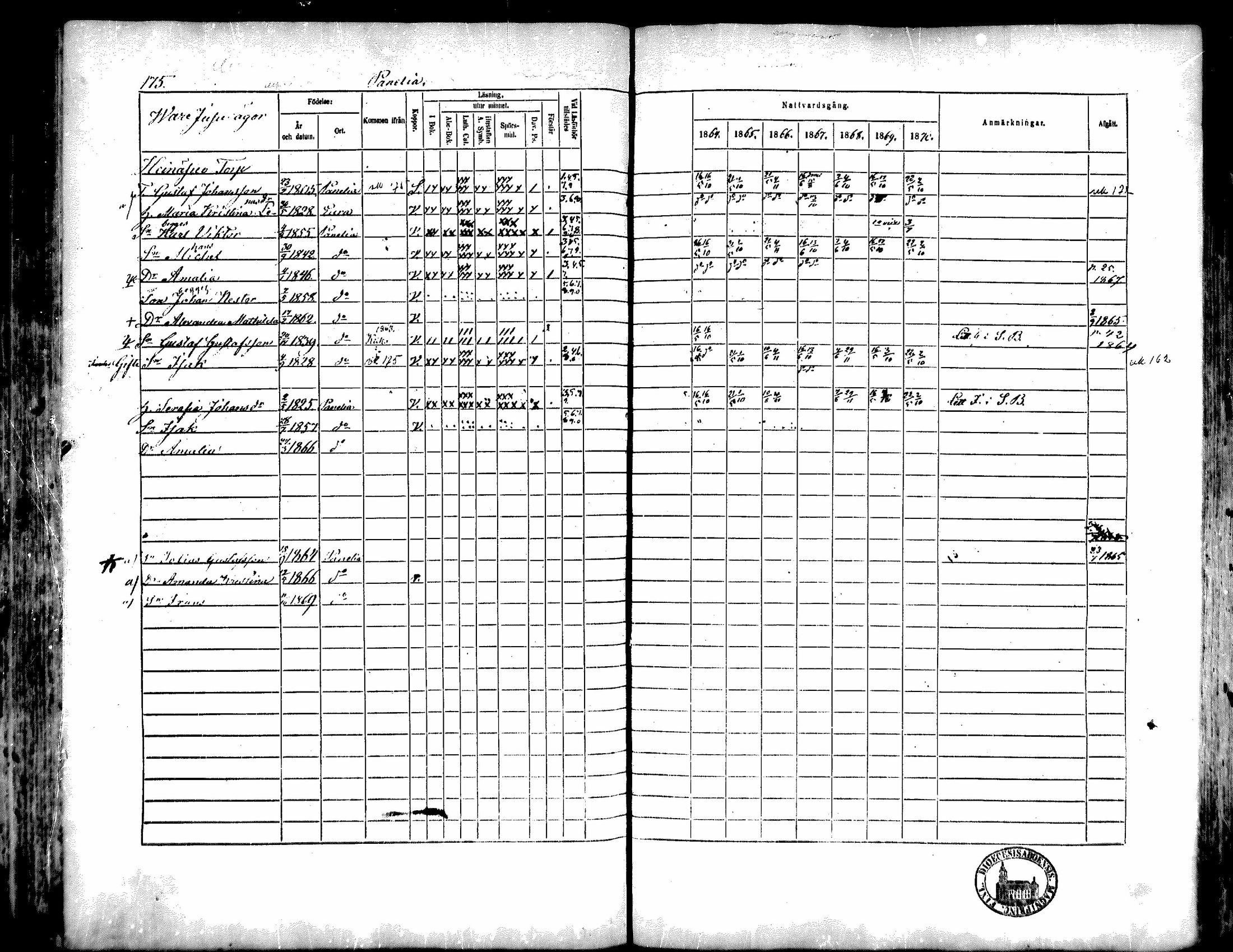 [ ../kirjat/Kirkonkirjat/kiukainen/rippikirja_1864-1870_mko1-16/kuvat/176.jpg ]