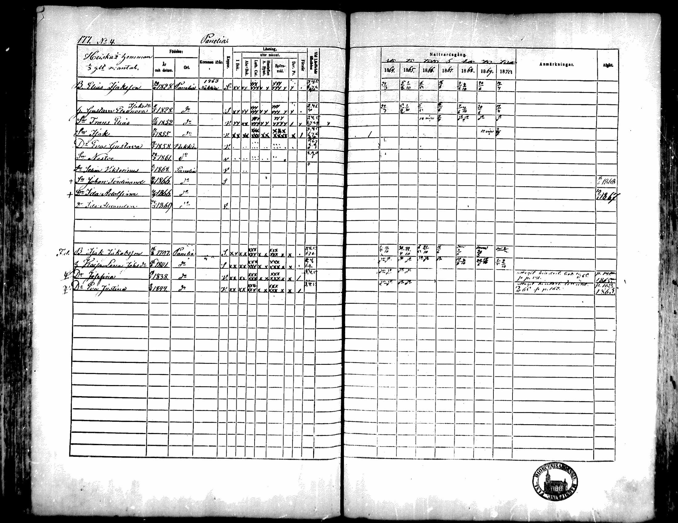 [ ../kirjat/Kirkonkirjat/kiukainen/rippikirja_1864-1870_mko1-16/kuvat/178.jpg ]