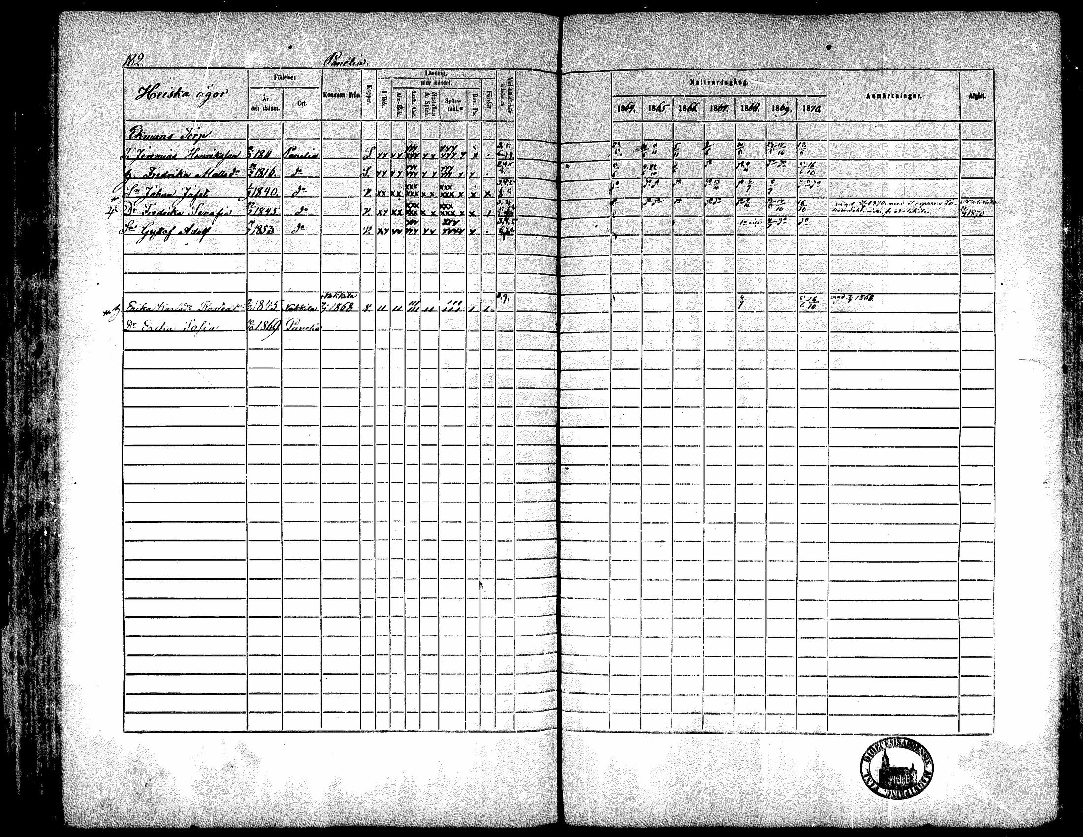 [ ../kirjat/Kirkonkirjat/kiukainen/rippikirja_1864-1870_mko1-16/kuvat/183.jpg ]
