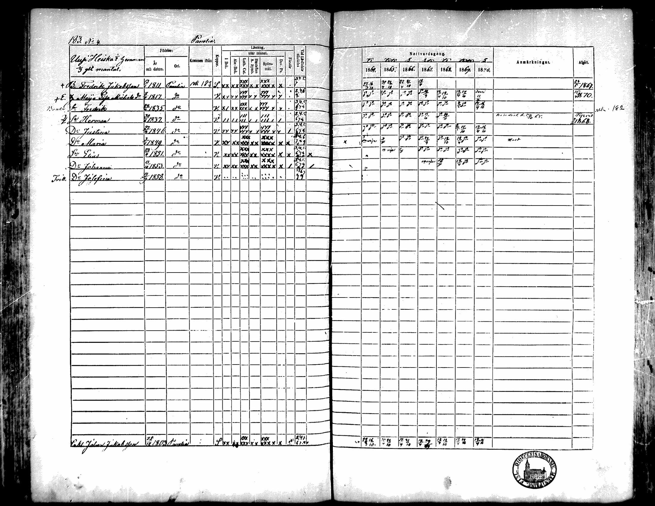 [ ../kirjat/Kirkonkirjat/kiukainen/rippikirja_1864-1870_mko1-16/kuvat/184.jpg ]